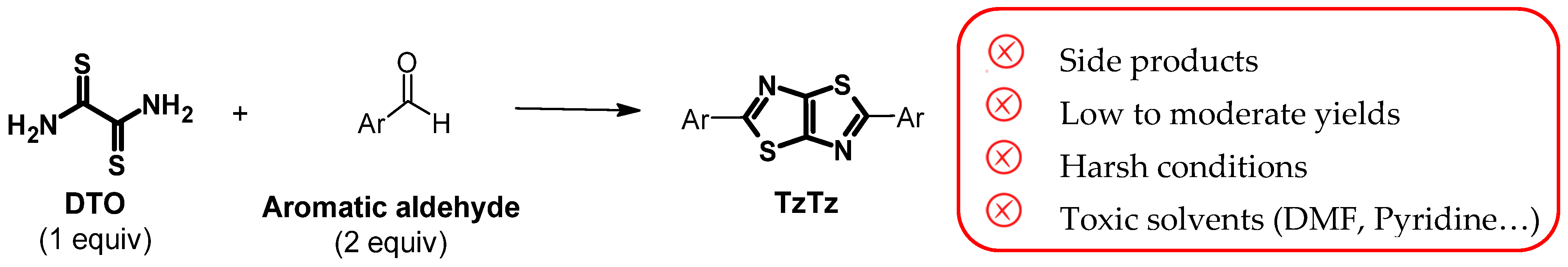 Molecules 30 00938 sch001