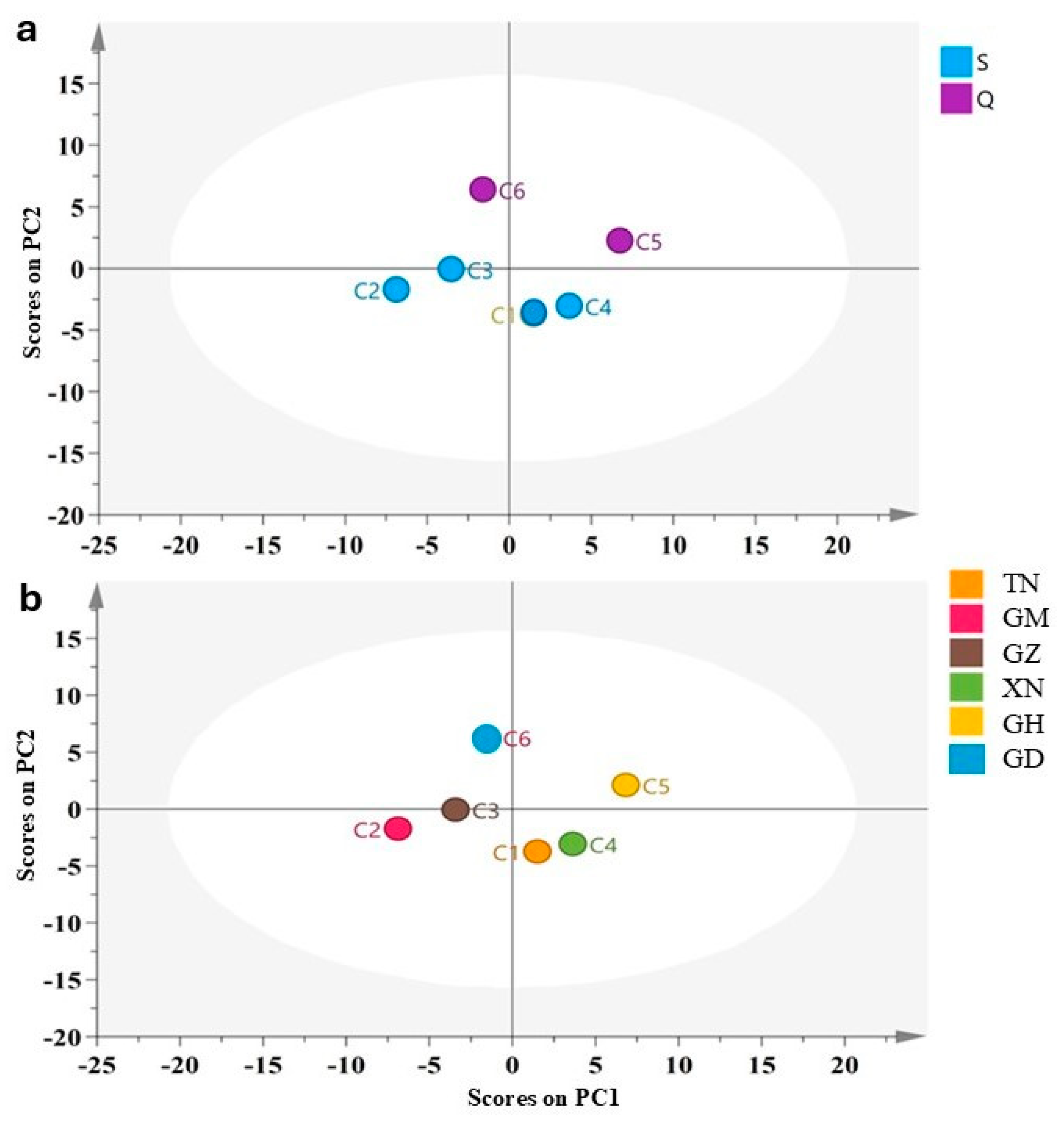 Molecules 30 00945 g004