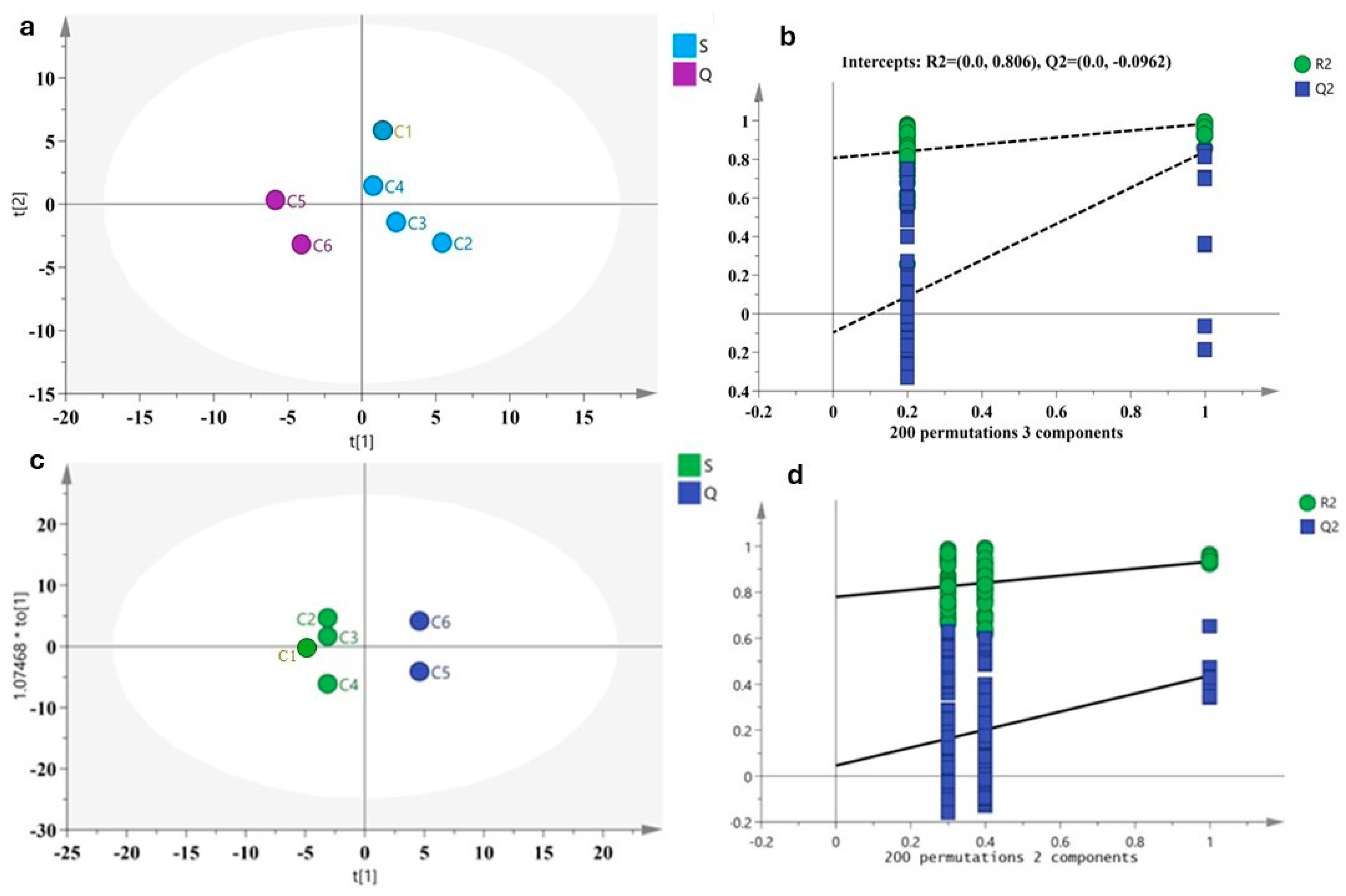 Molecules 30 00945 g005