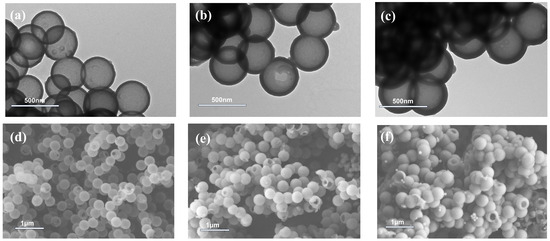 Porous Sphere Sio2 Construction and Regulation of Polymer@Silica Microspheres with Double ...