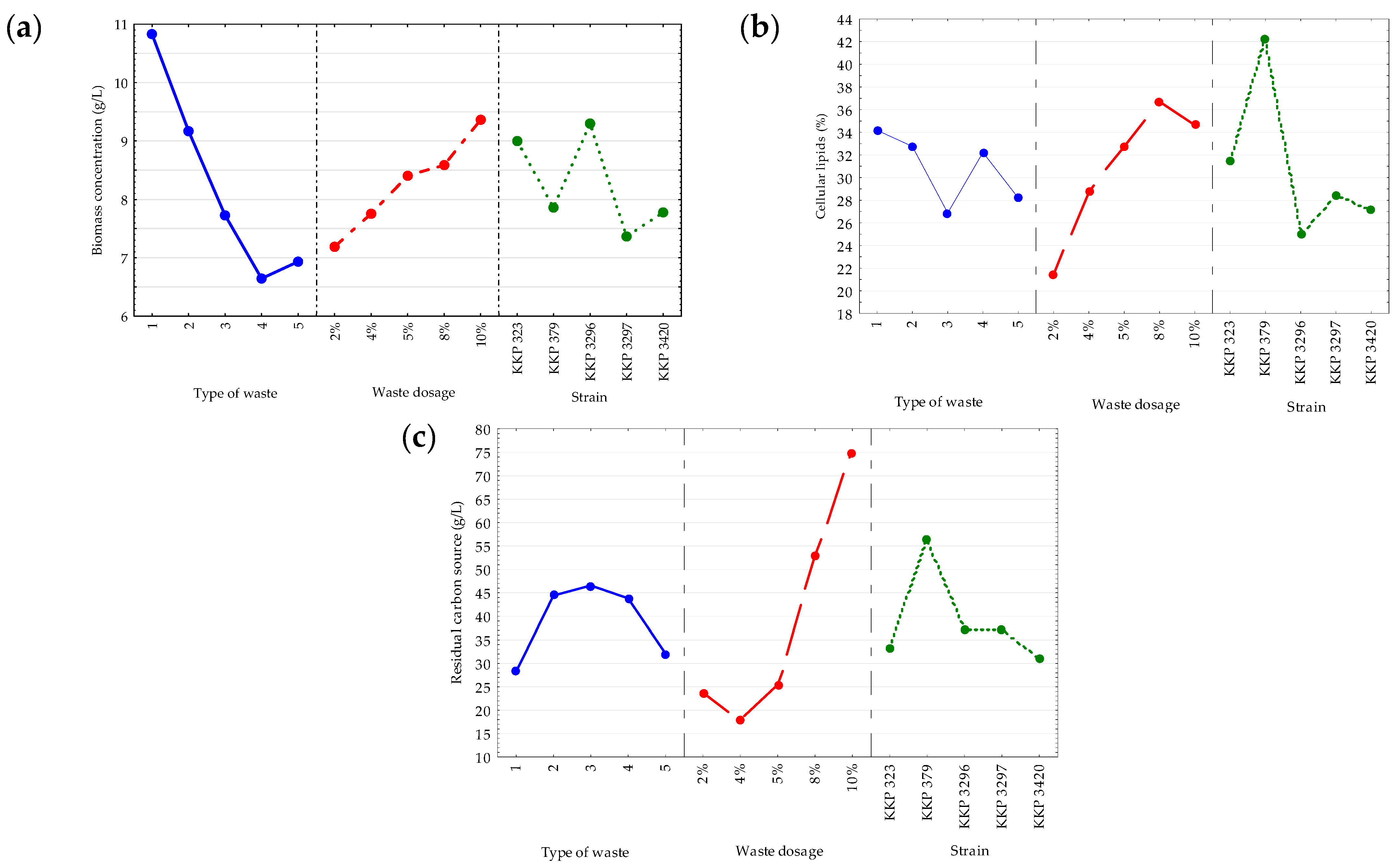 Molecules 30 00959 g001