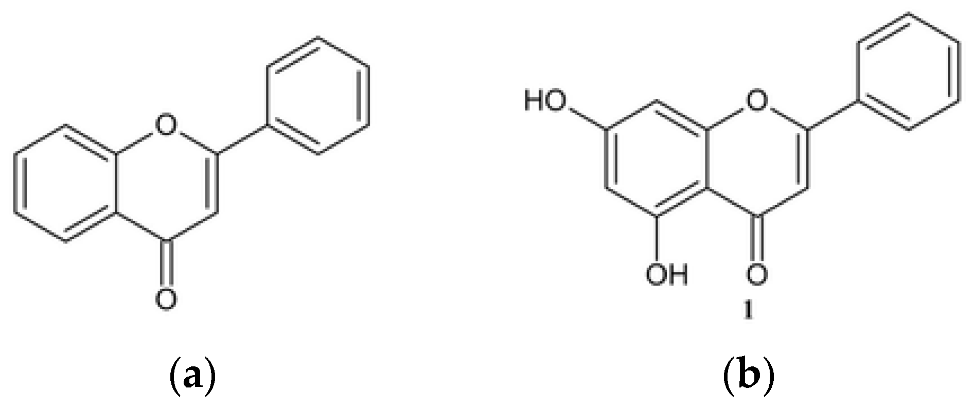 Molecules 30 00960 g001