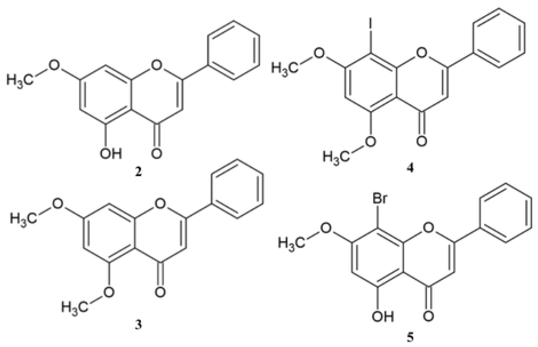 Molecules 30 00960 g002