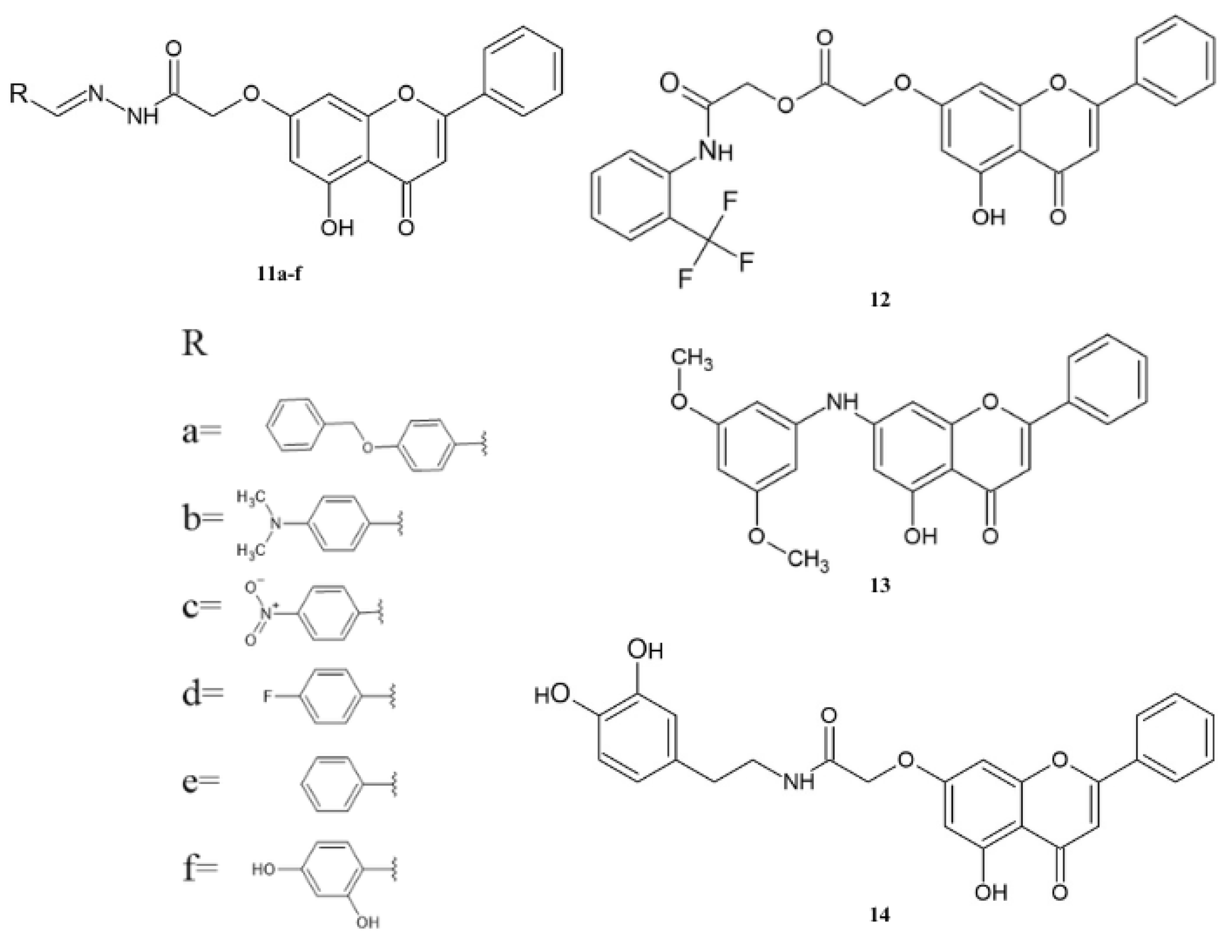Molecules 30 00960 g004