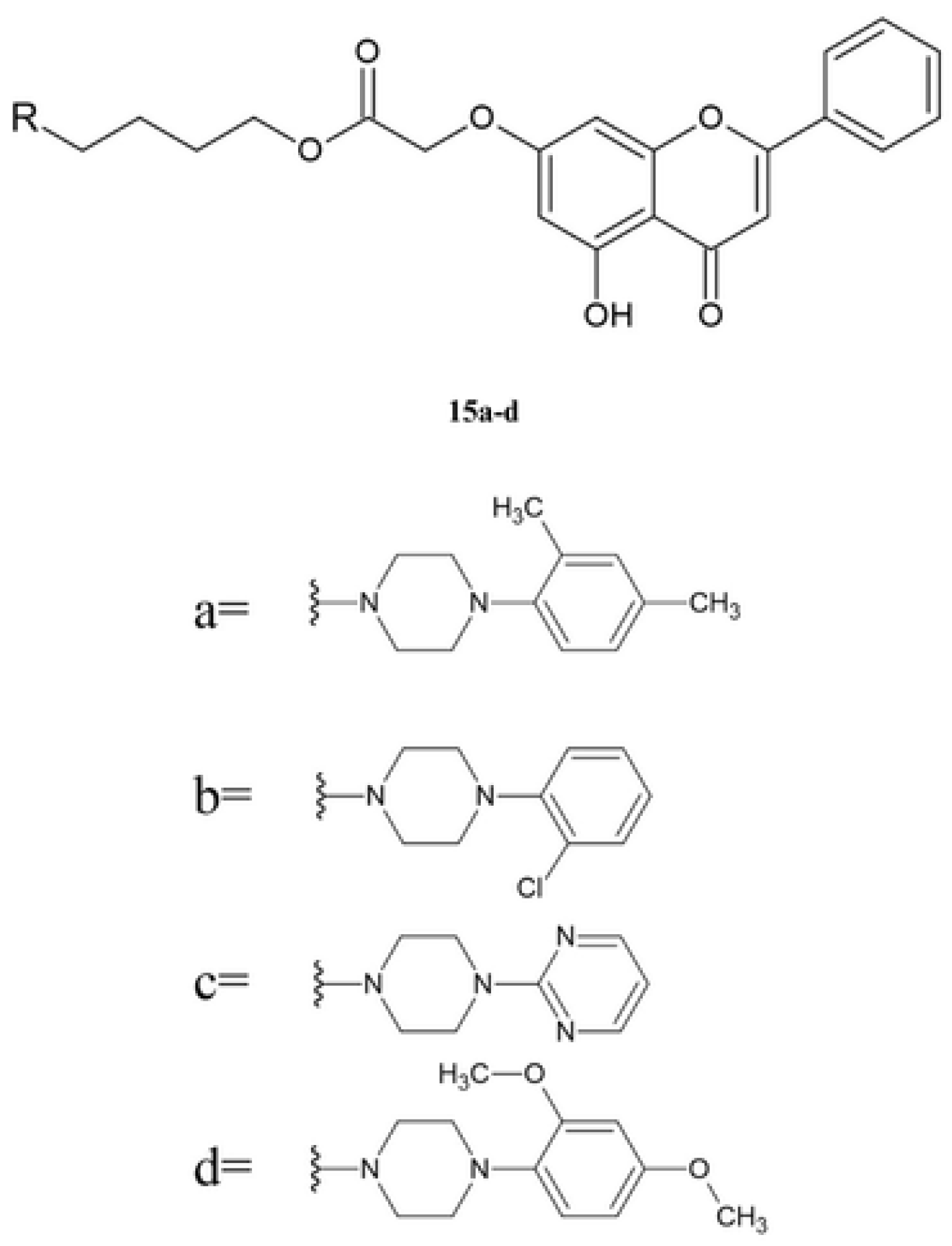 Molecules 30 00960 g005