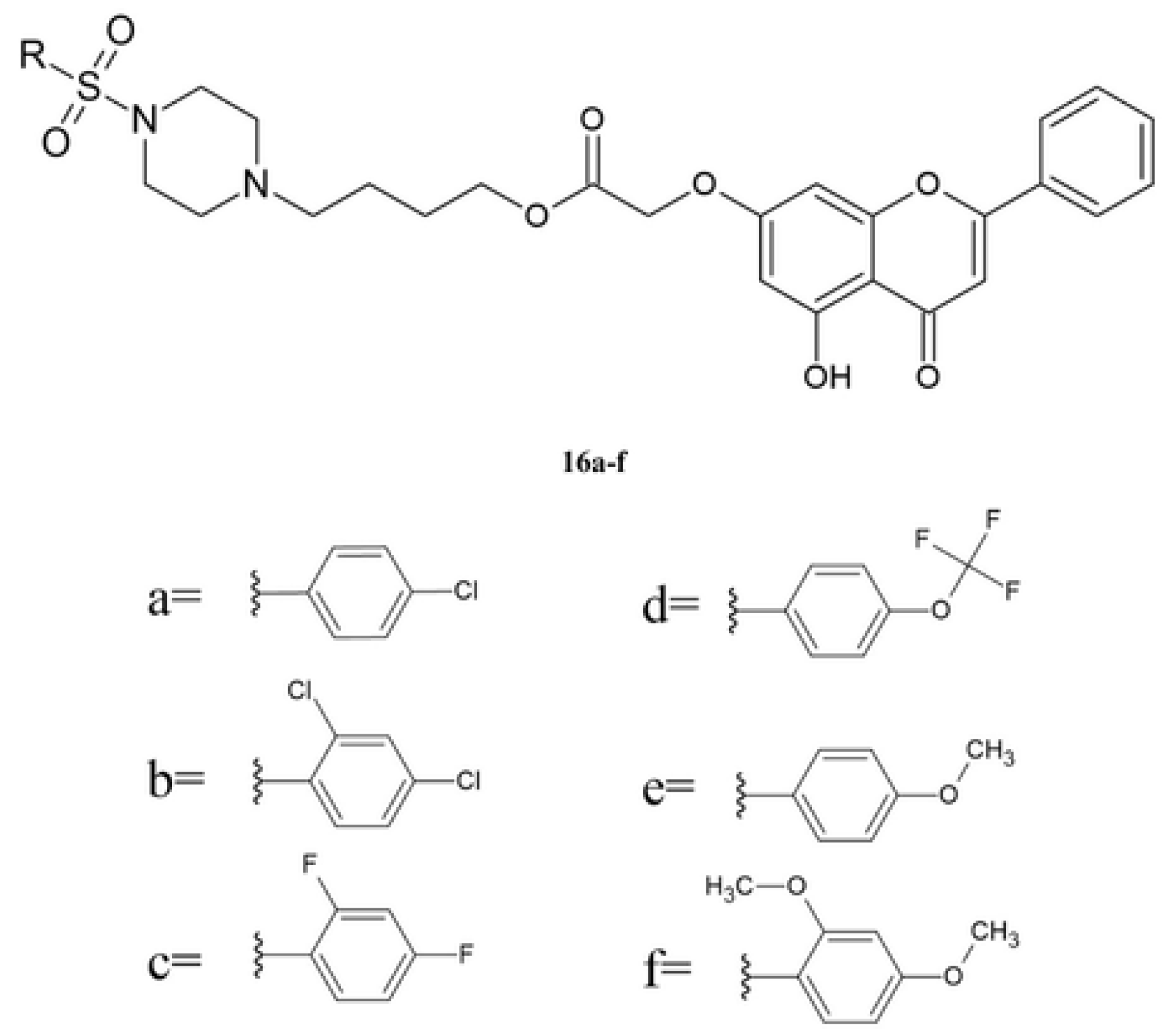 Molecules 30 00960 g006
