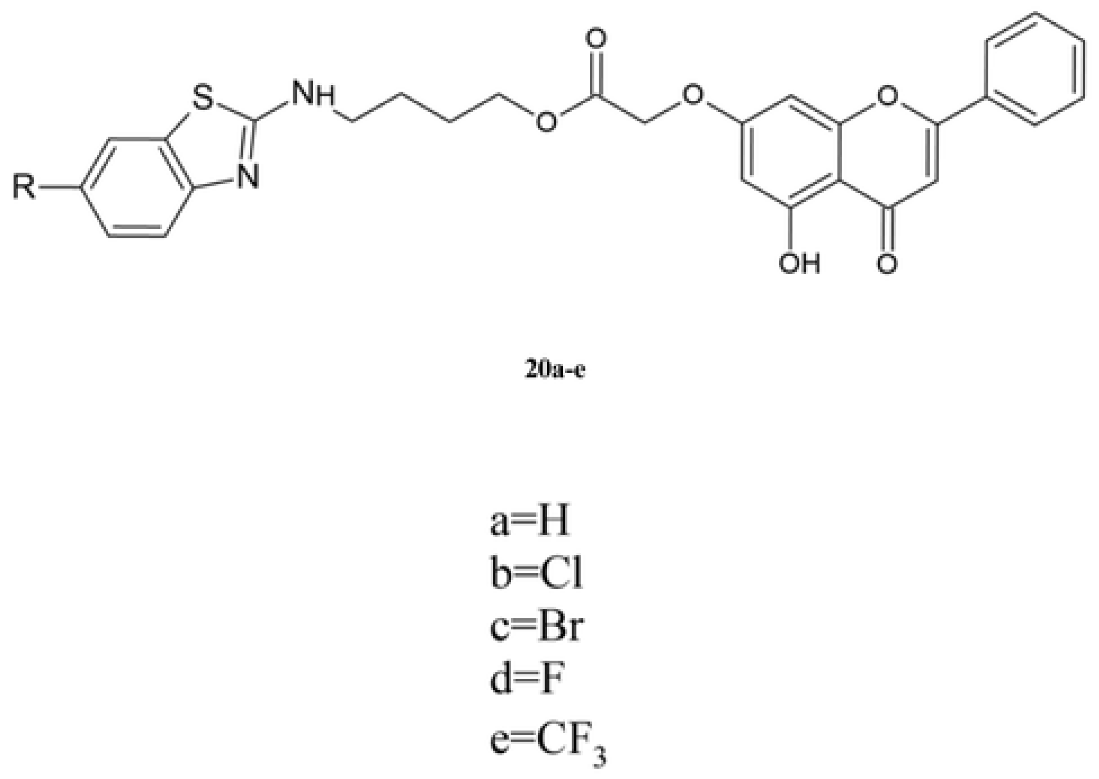 Molecules 30 00960 g008