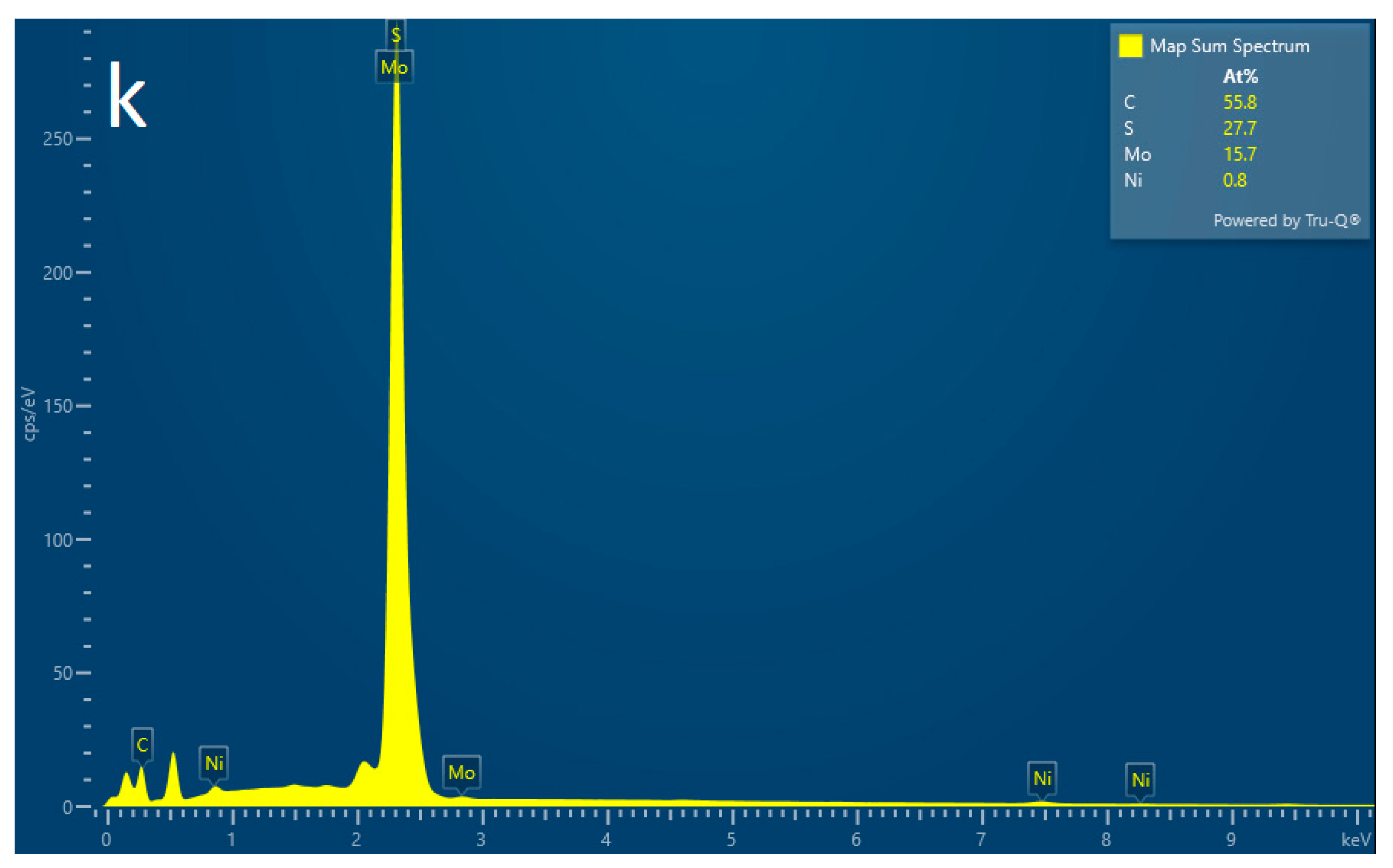 Molecules 30 00963 g012c