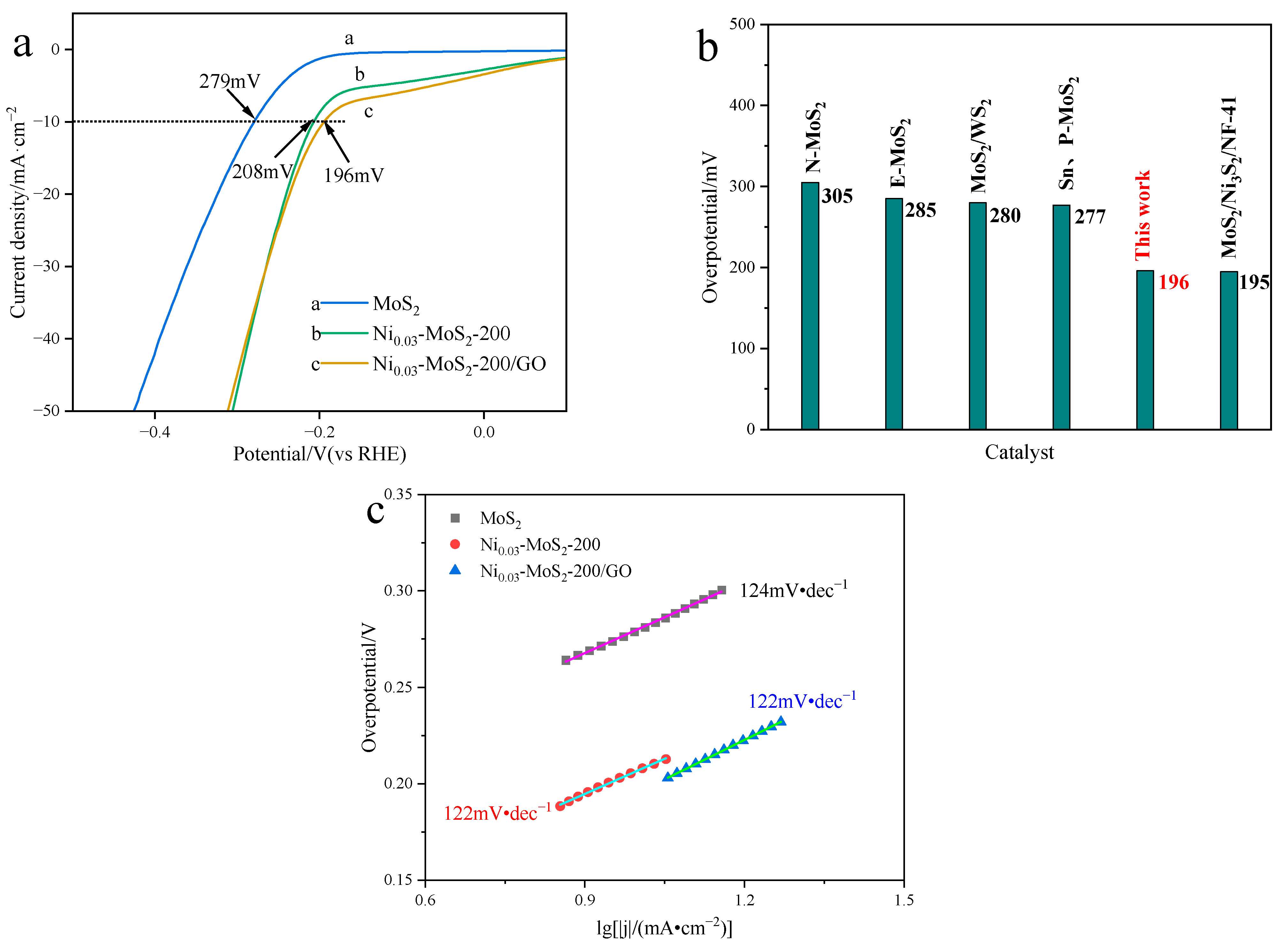 Molecules 30 00963 g014