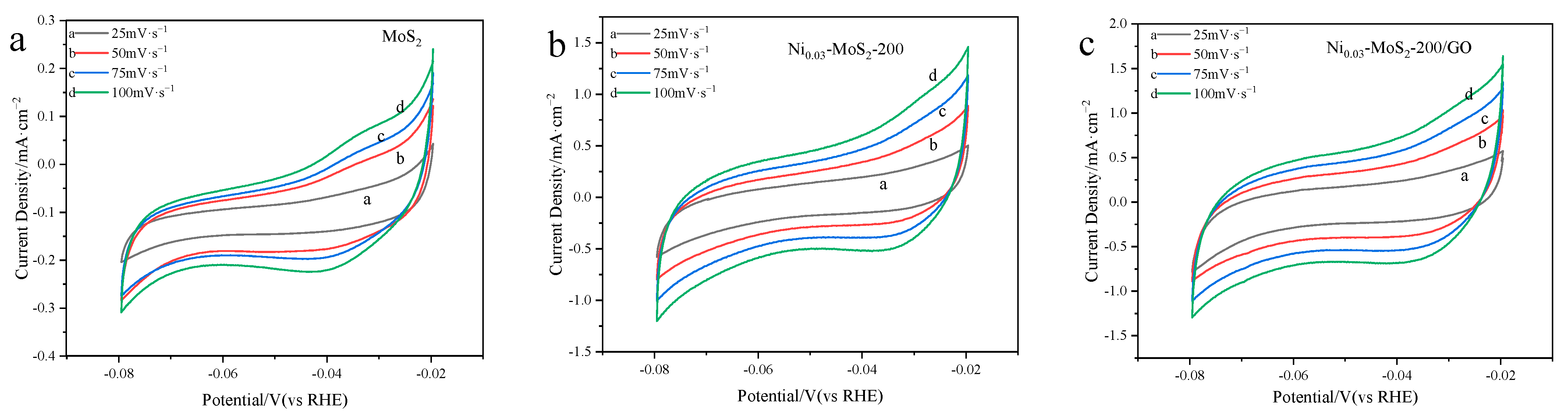 Molecules 30 00963 g015