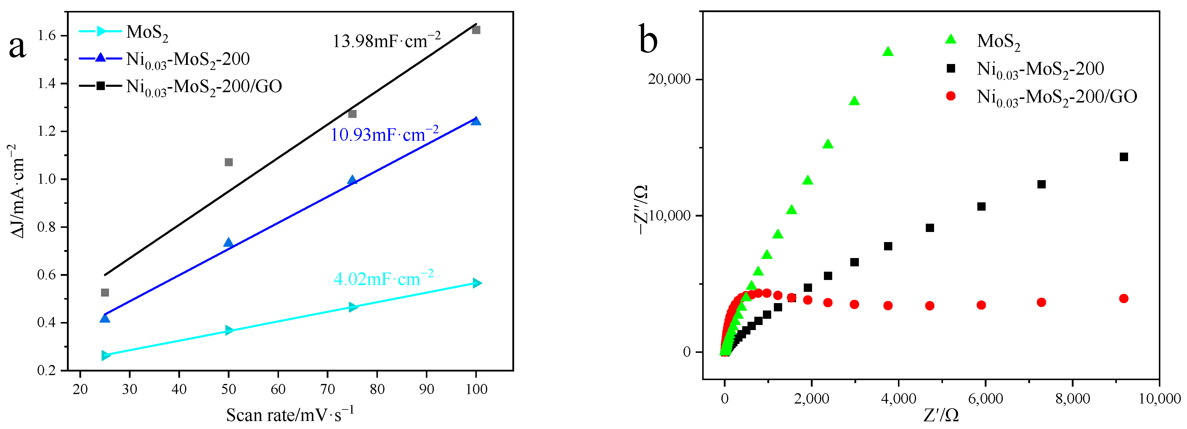 Molecules 30 00963 g016
