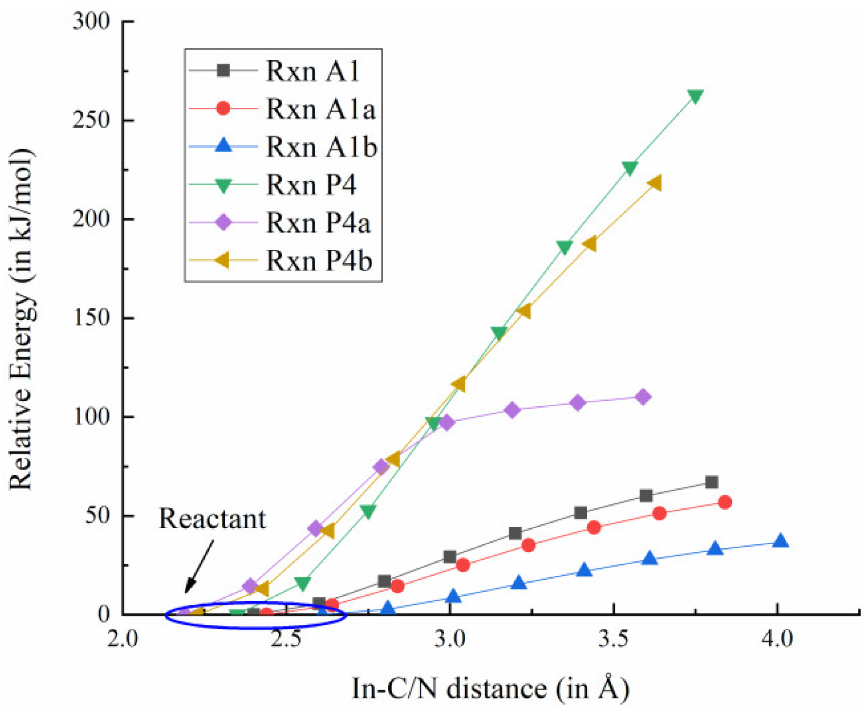 Molecules 30 00971 g002