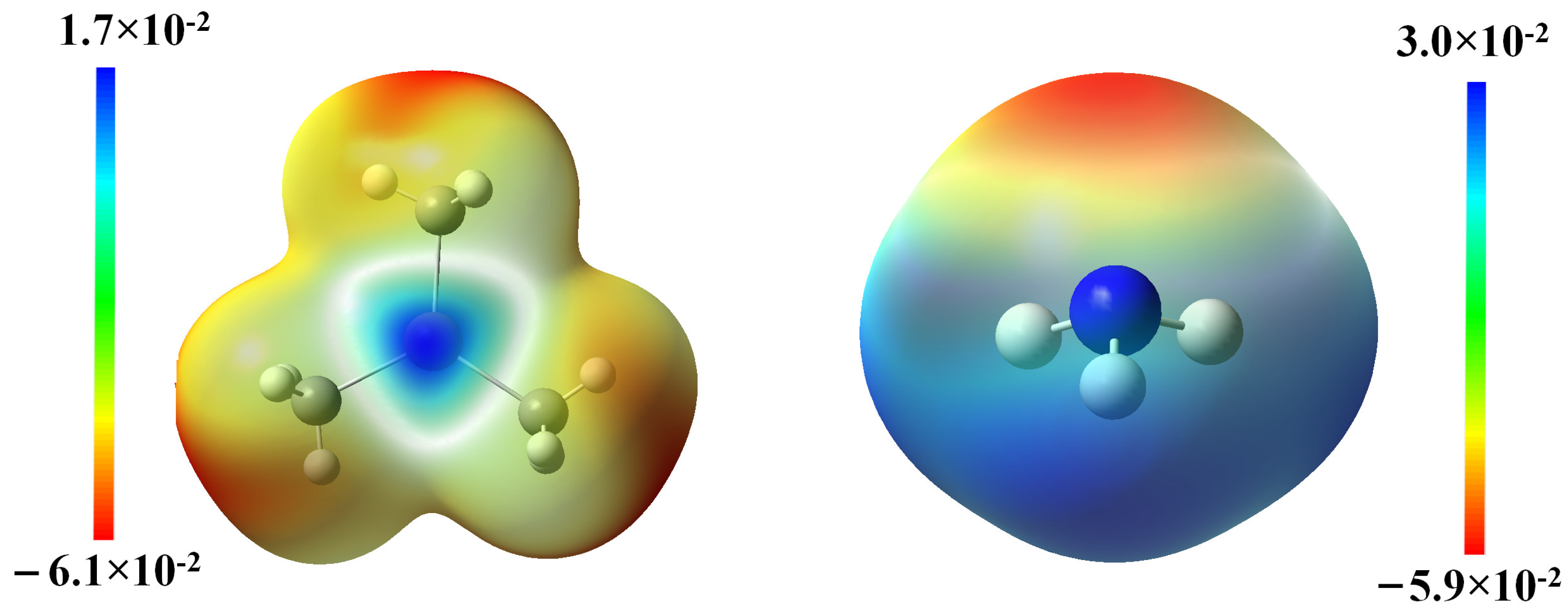 Molecules 30 00971 g003