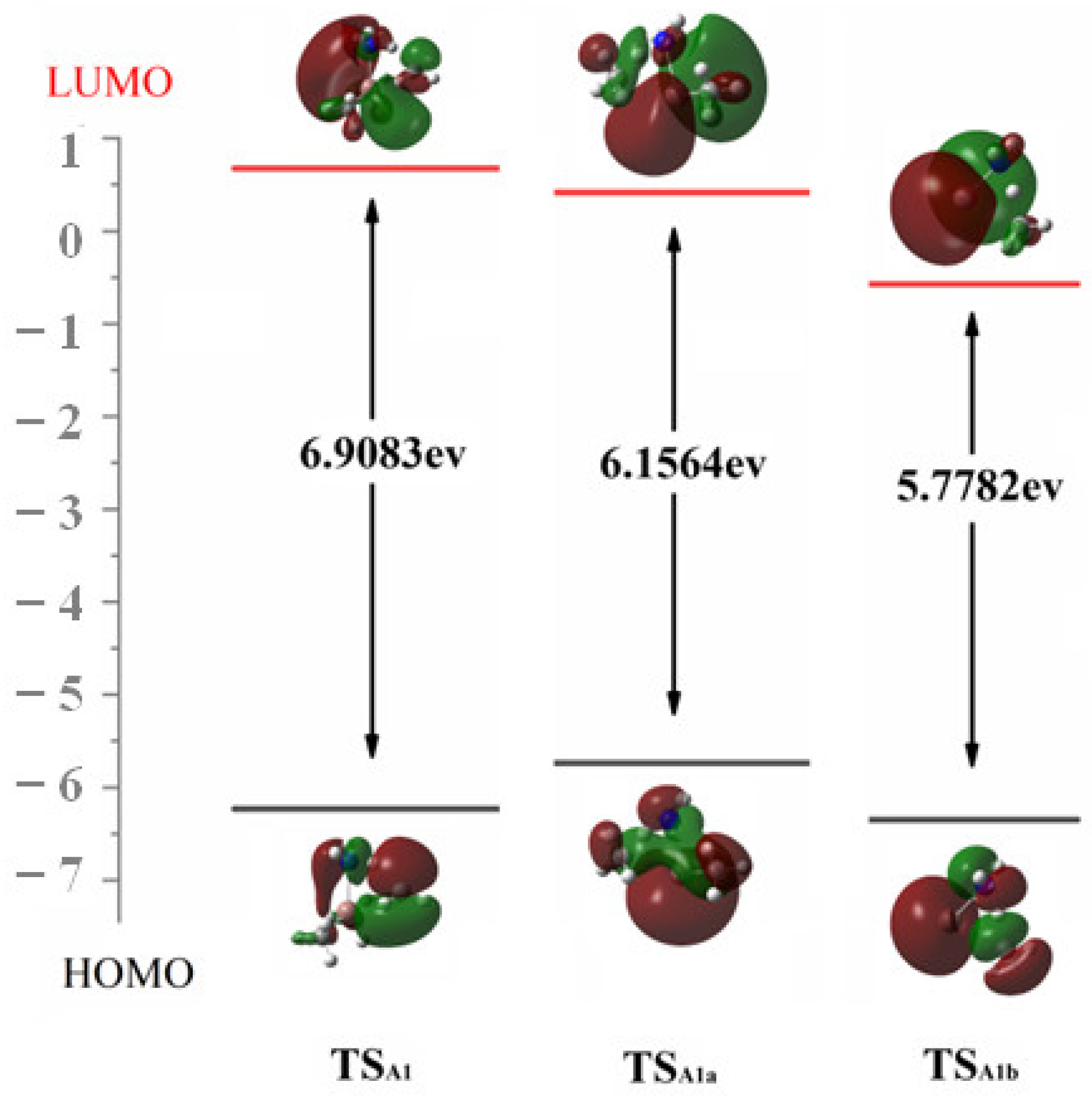 Molecules 30 00971 g004