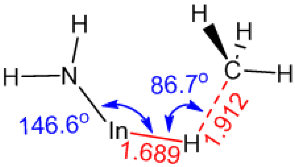 Molecules 30 00971 g006