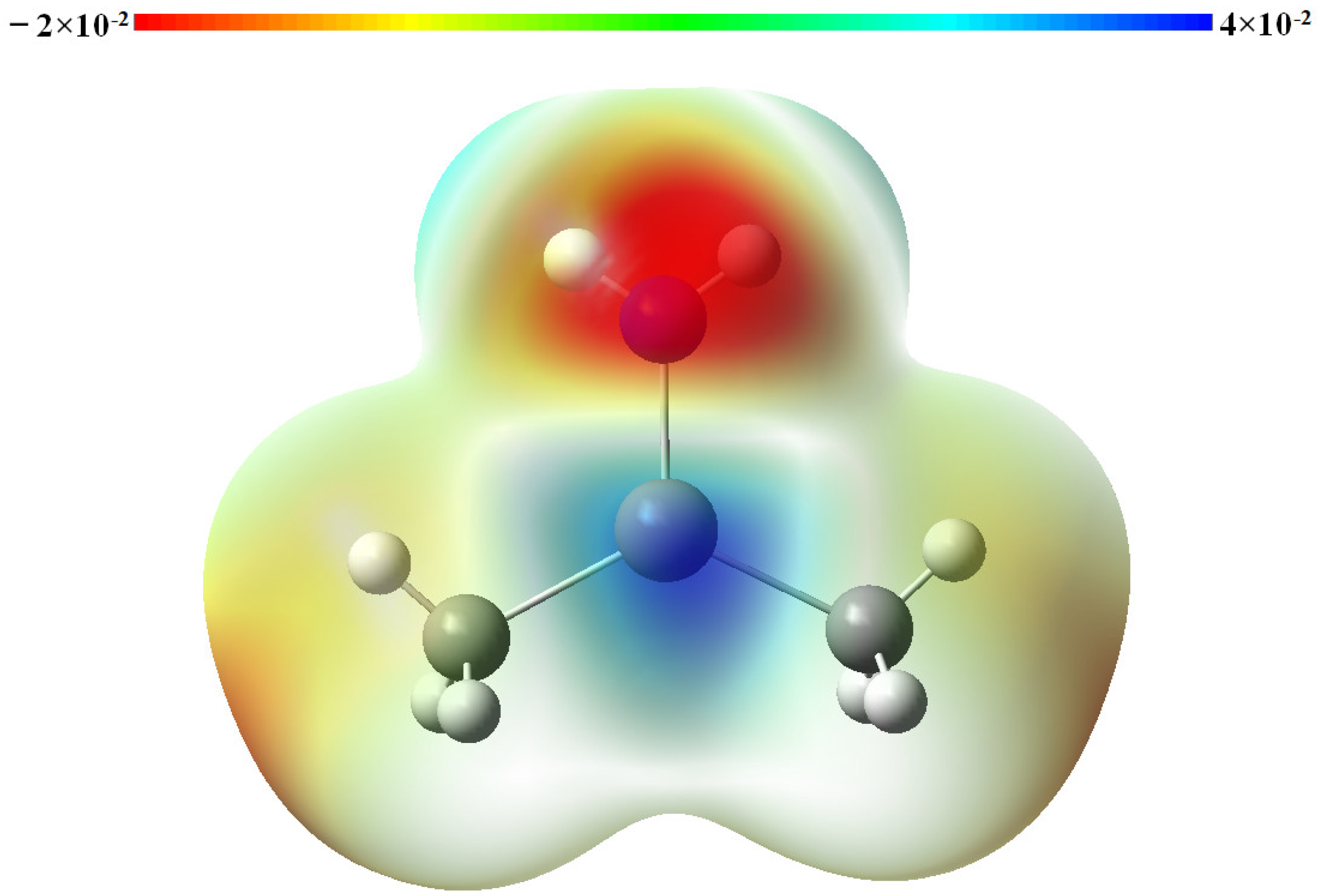 Molecules 30 00971 g007