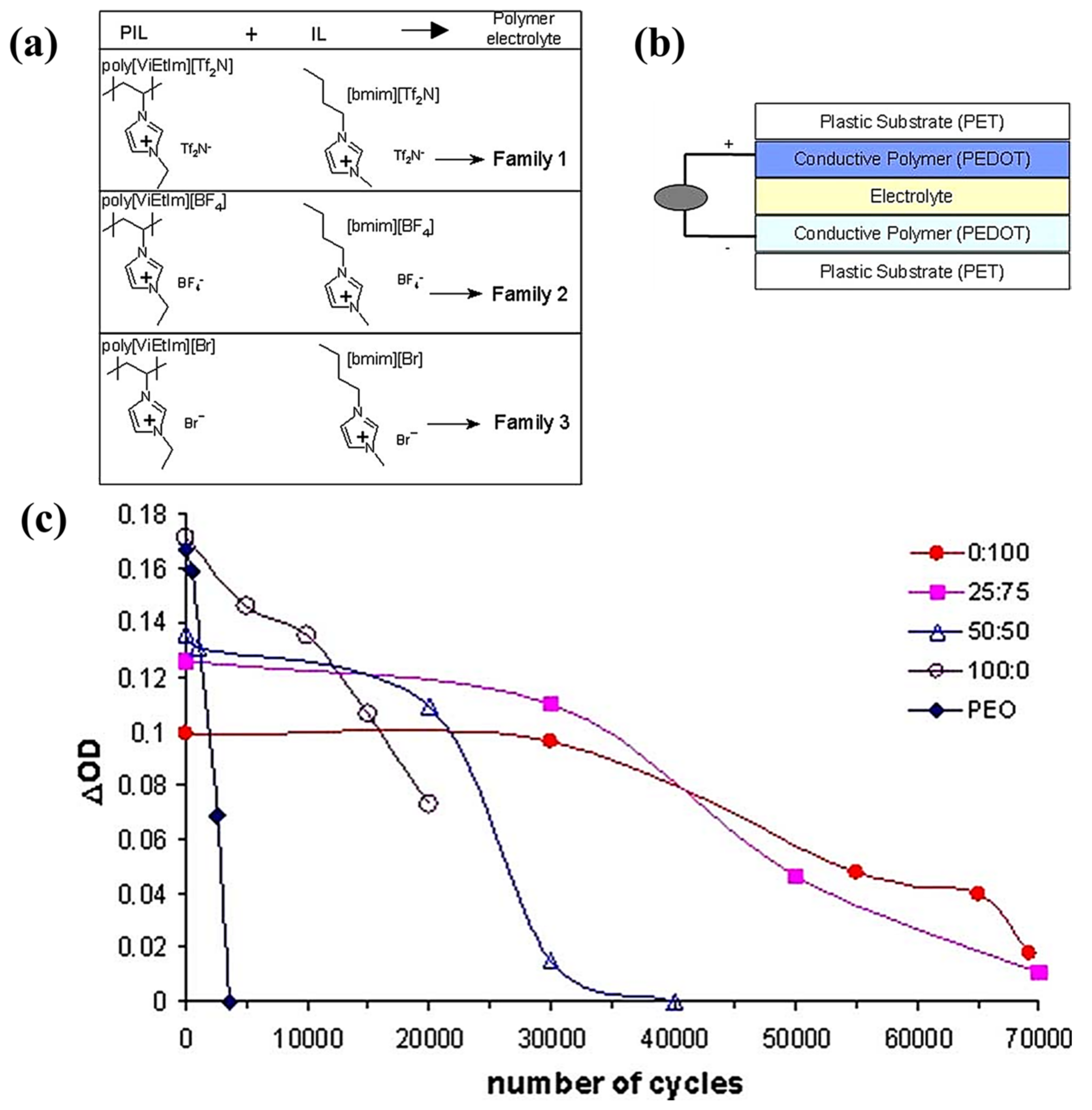 Molecules 30 00973 g016