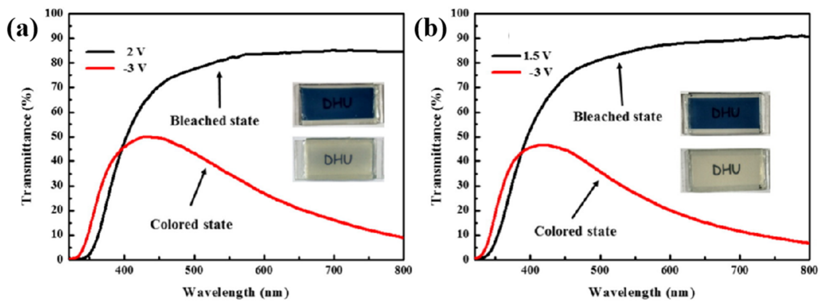 Molecules 30 00973 g028