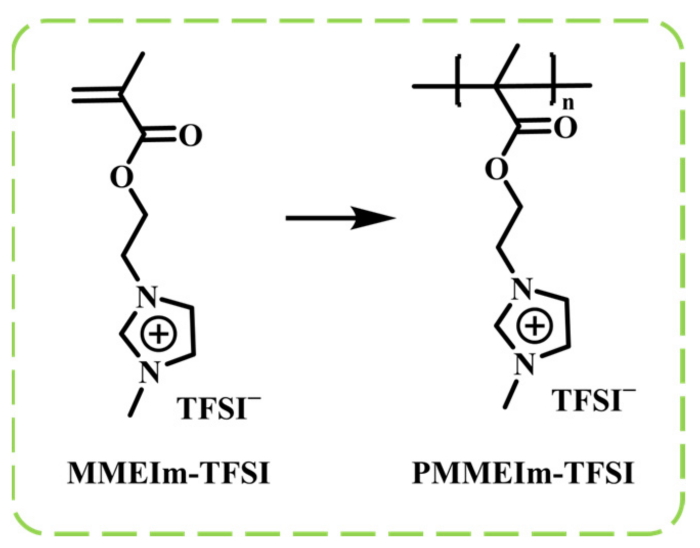 Molecules 30 00973 g040