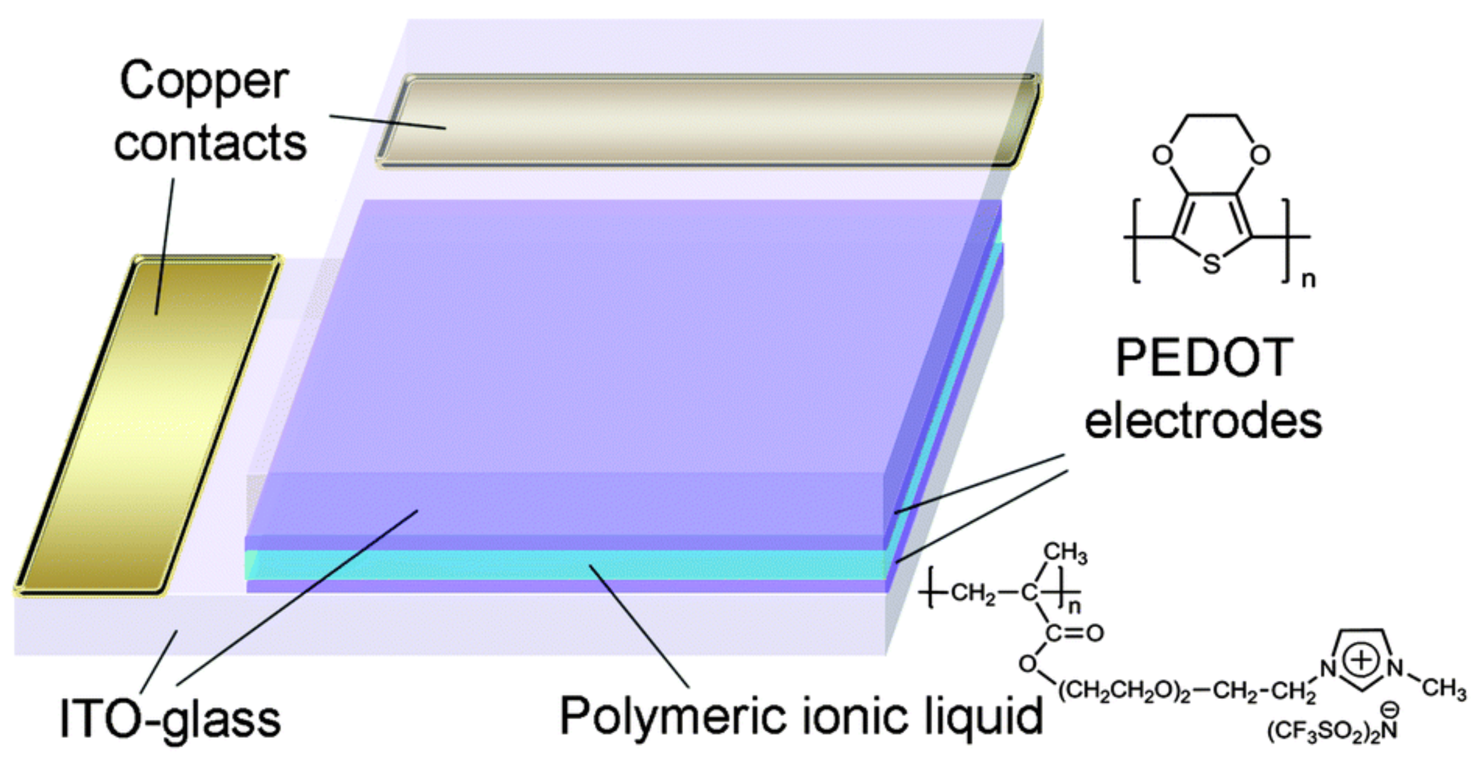 Molecules 30 00973 g041