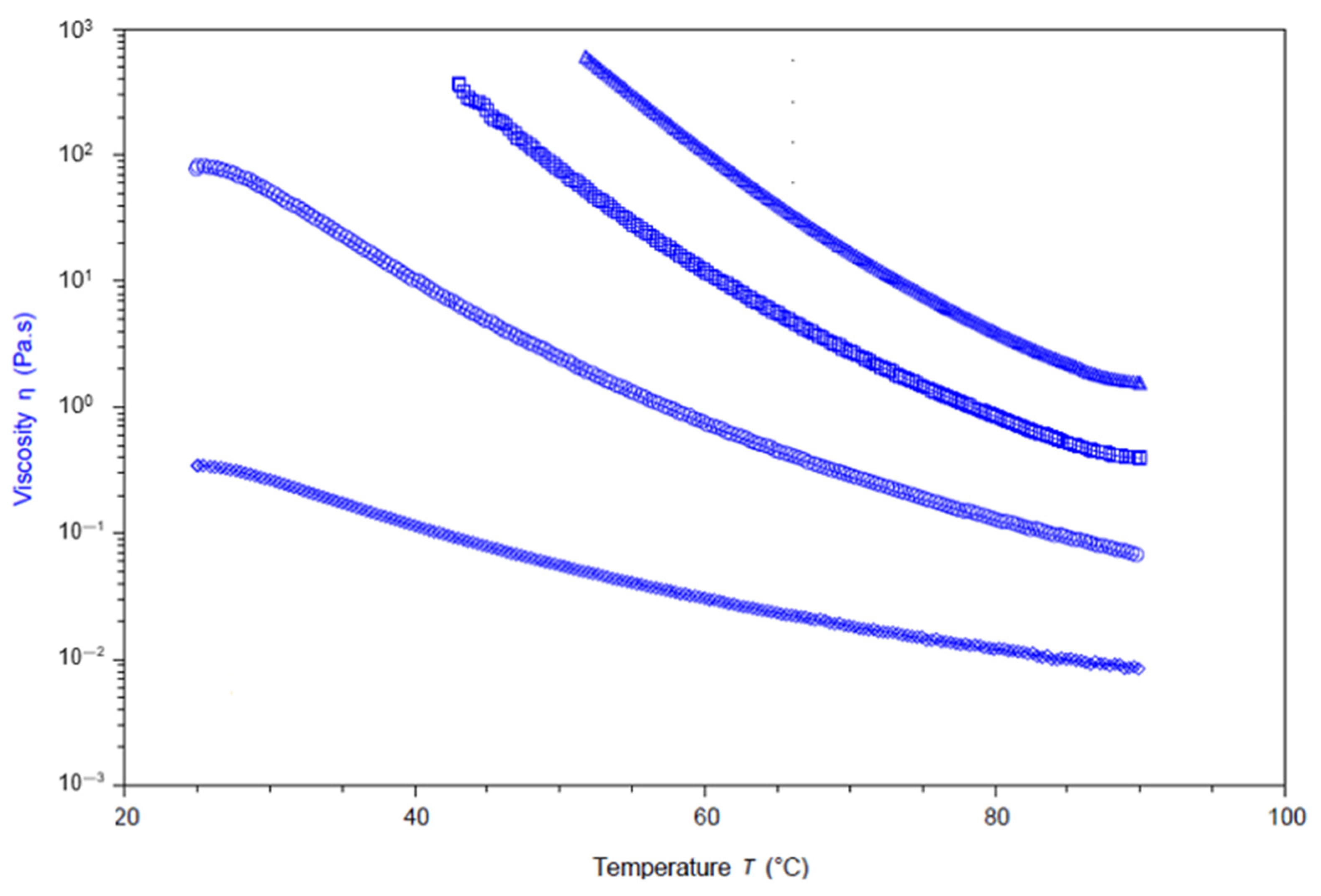 Molecules 30 00977 g009