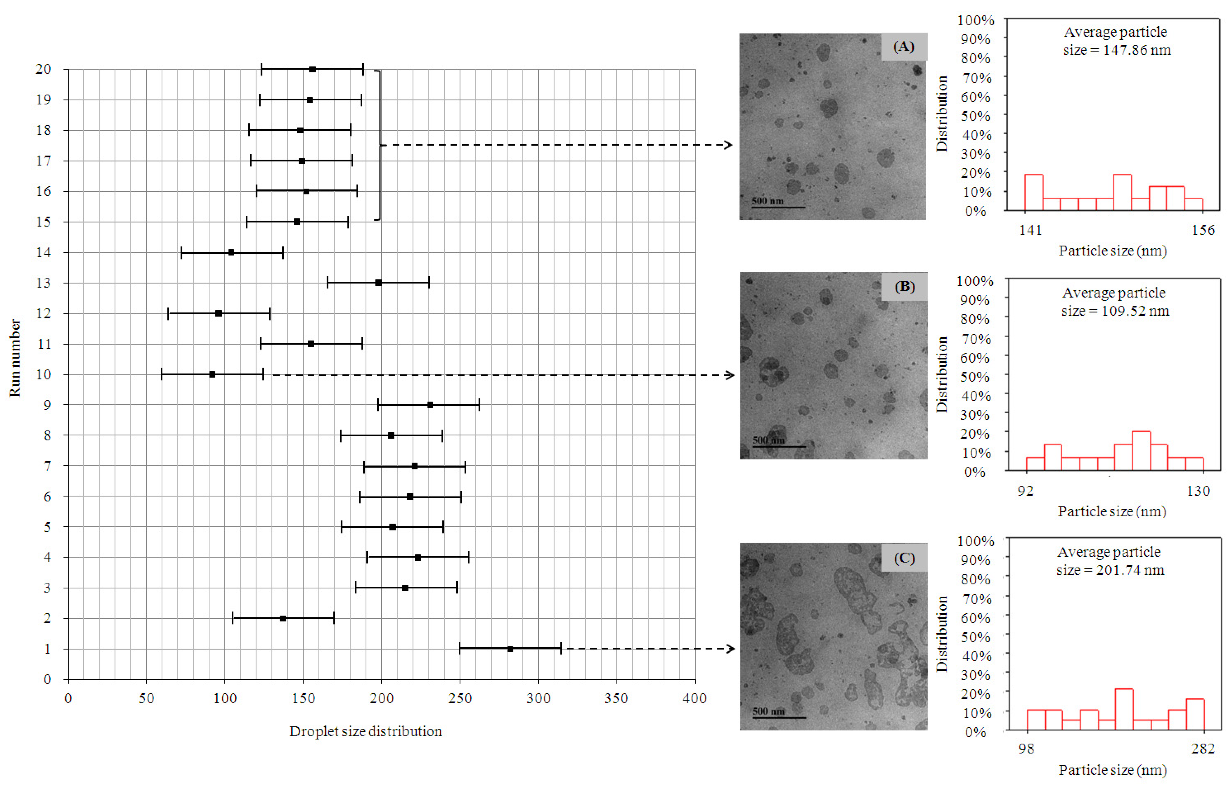 Molecules 30 00978 g001 Molecules 30 00978 g001