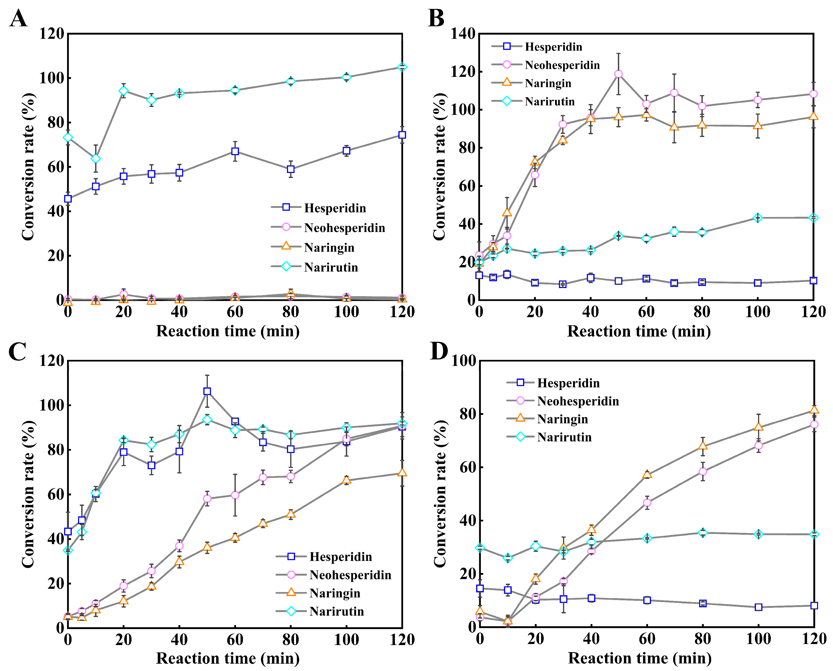 Molecules 30 00980 g004