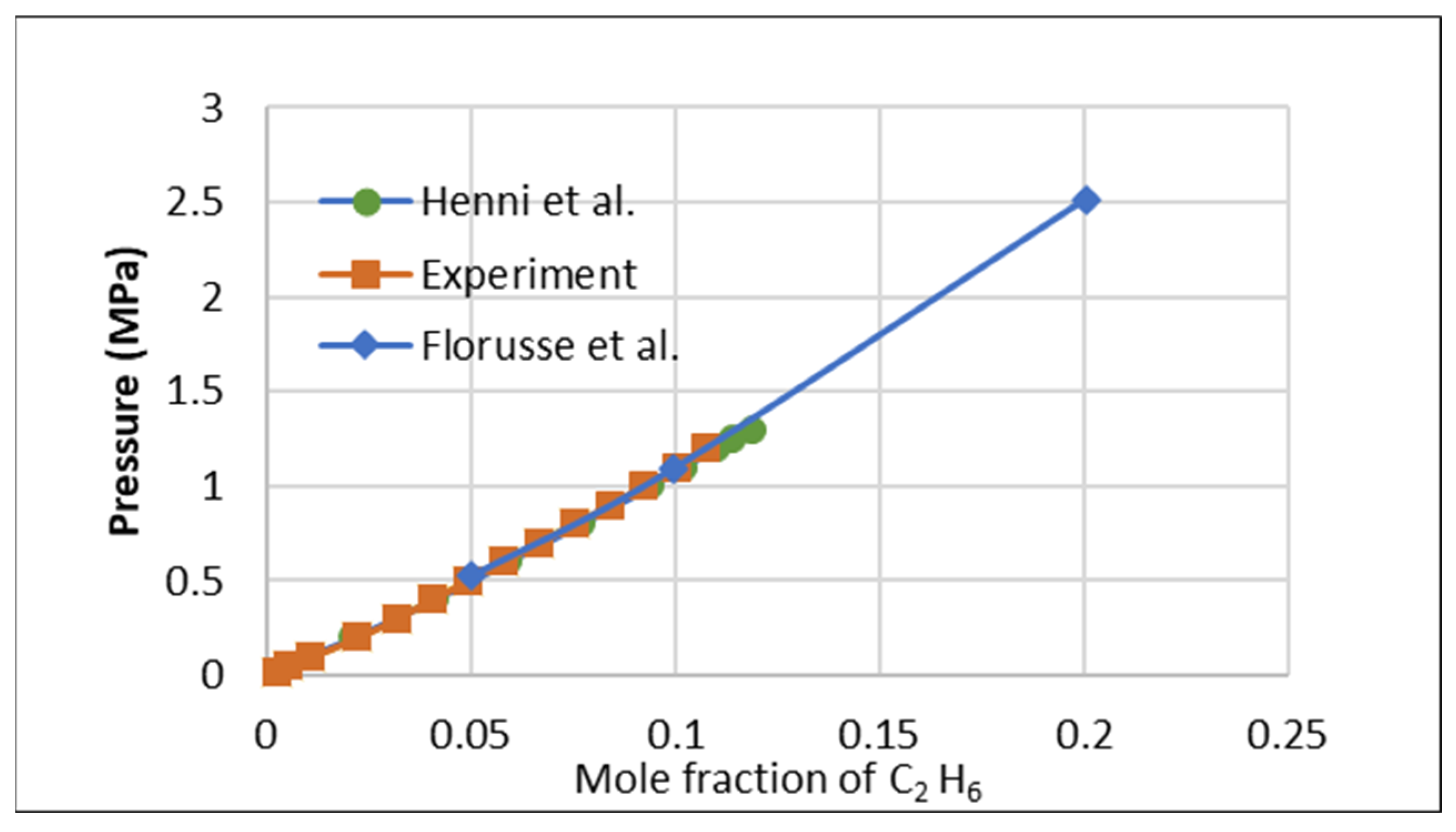 Molecules 30 00984 g001