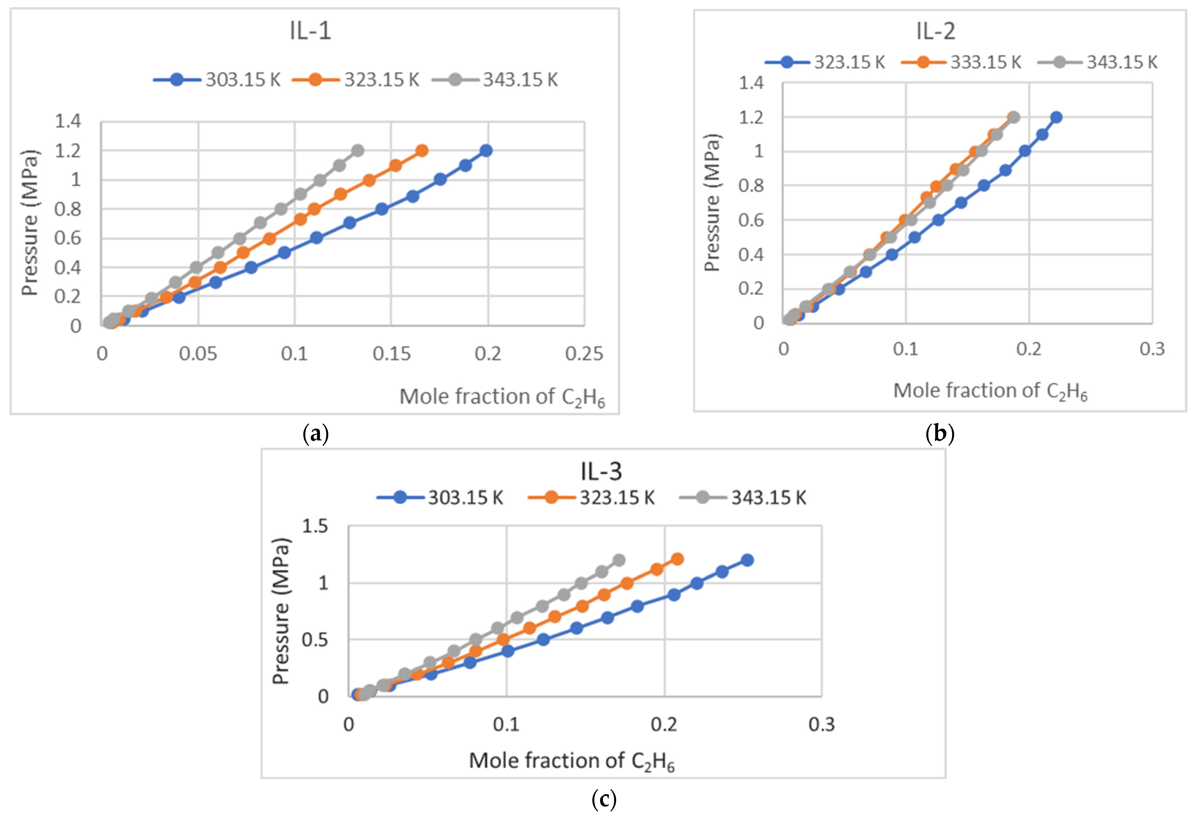 Molecules 30 00984 g002