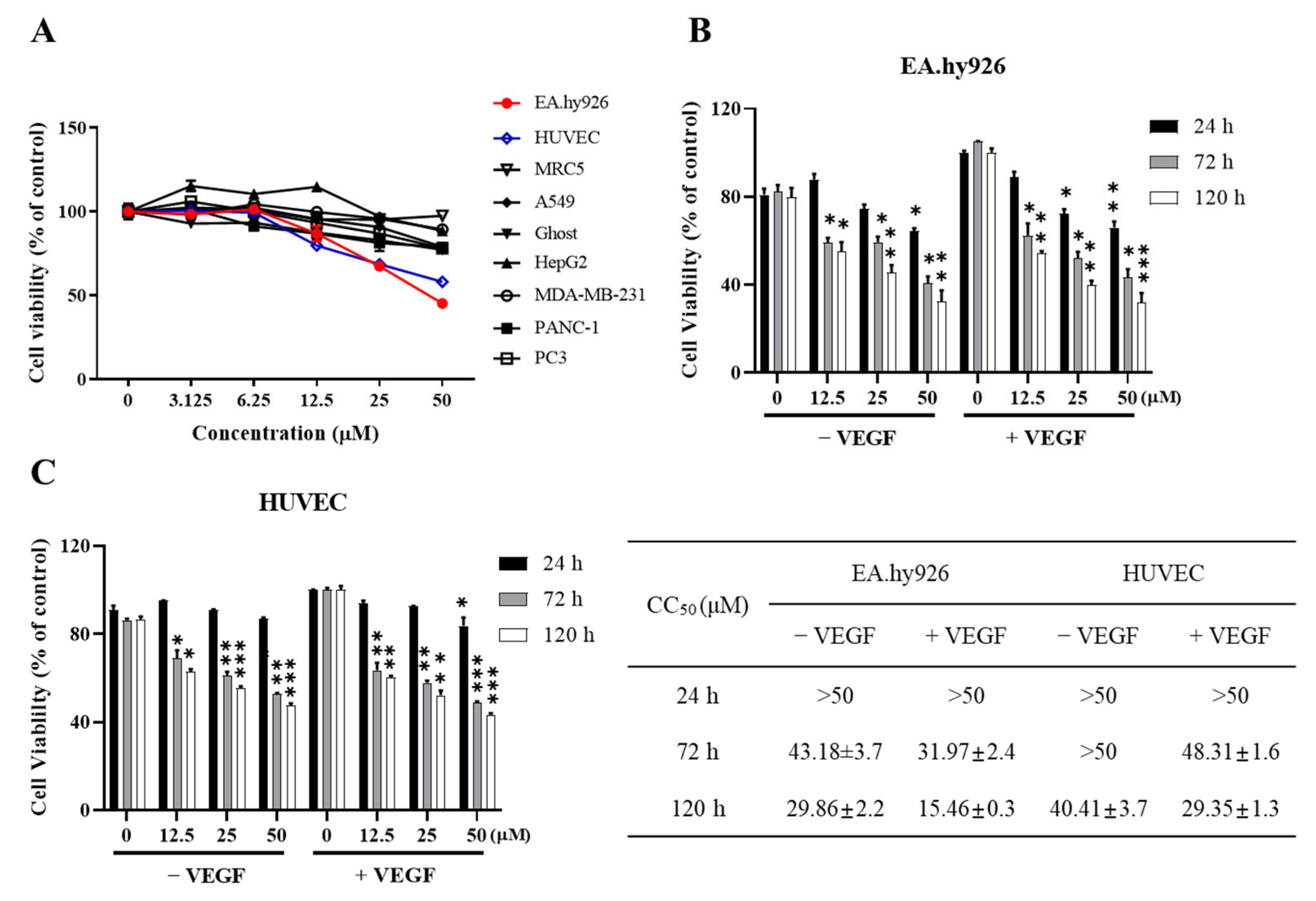Molecules 30 00987 g002