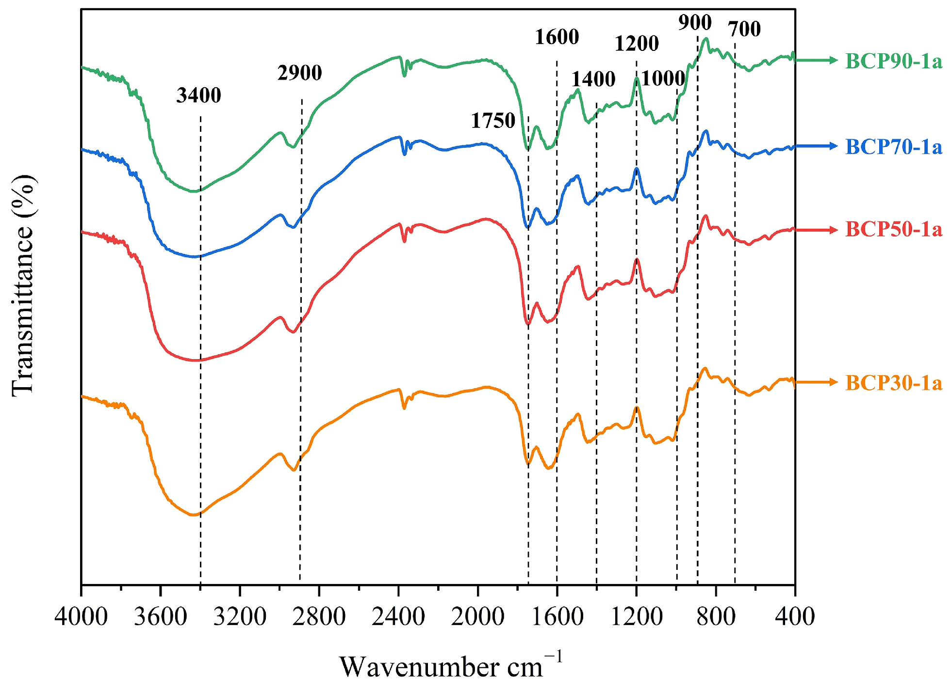 Molecules 30 00998 g002