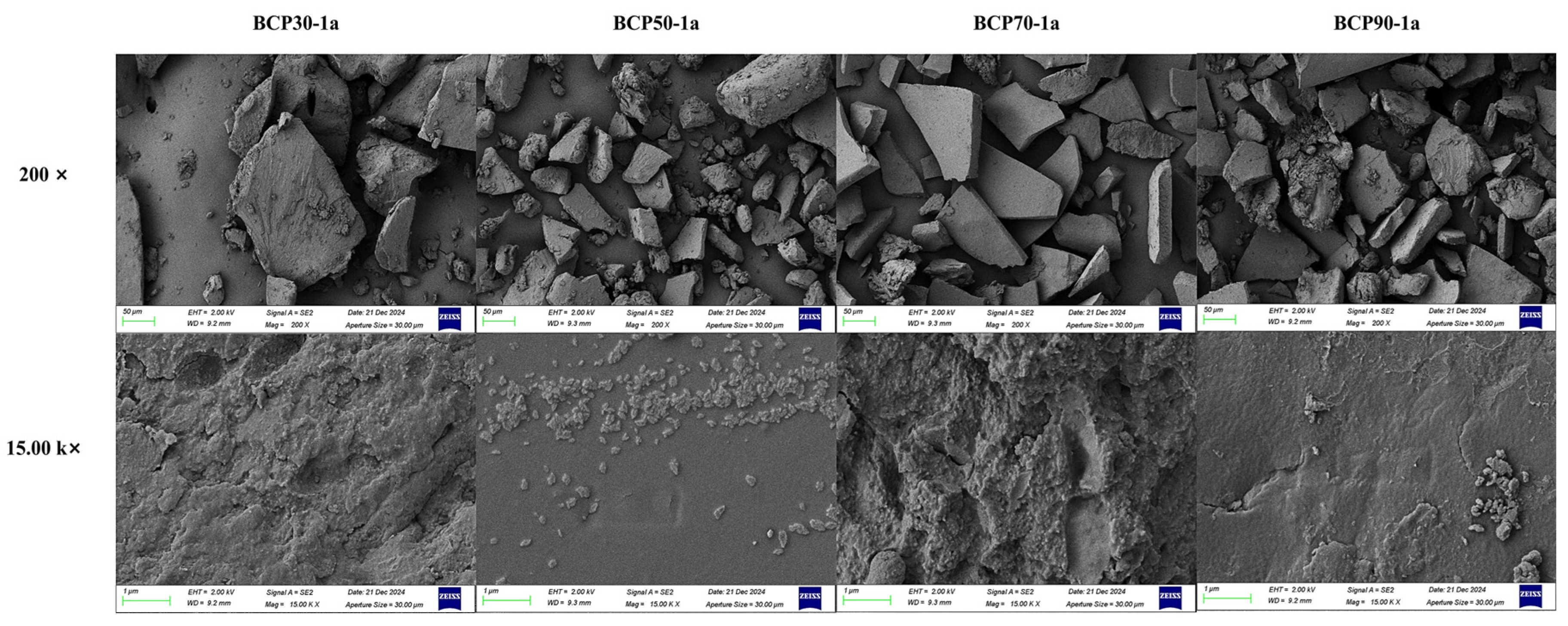 Molecules 30 00998 g006