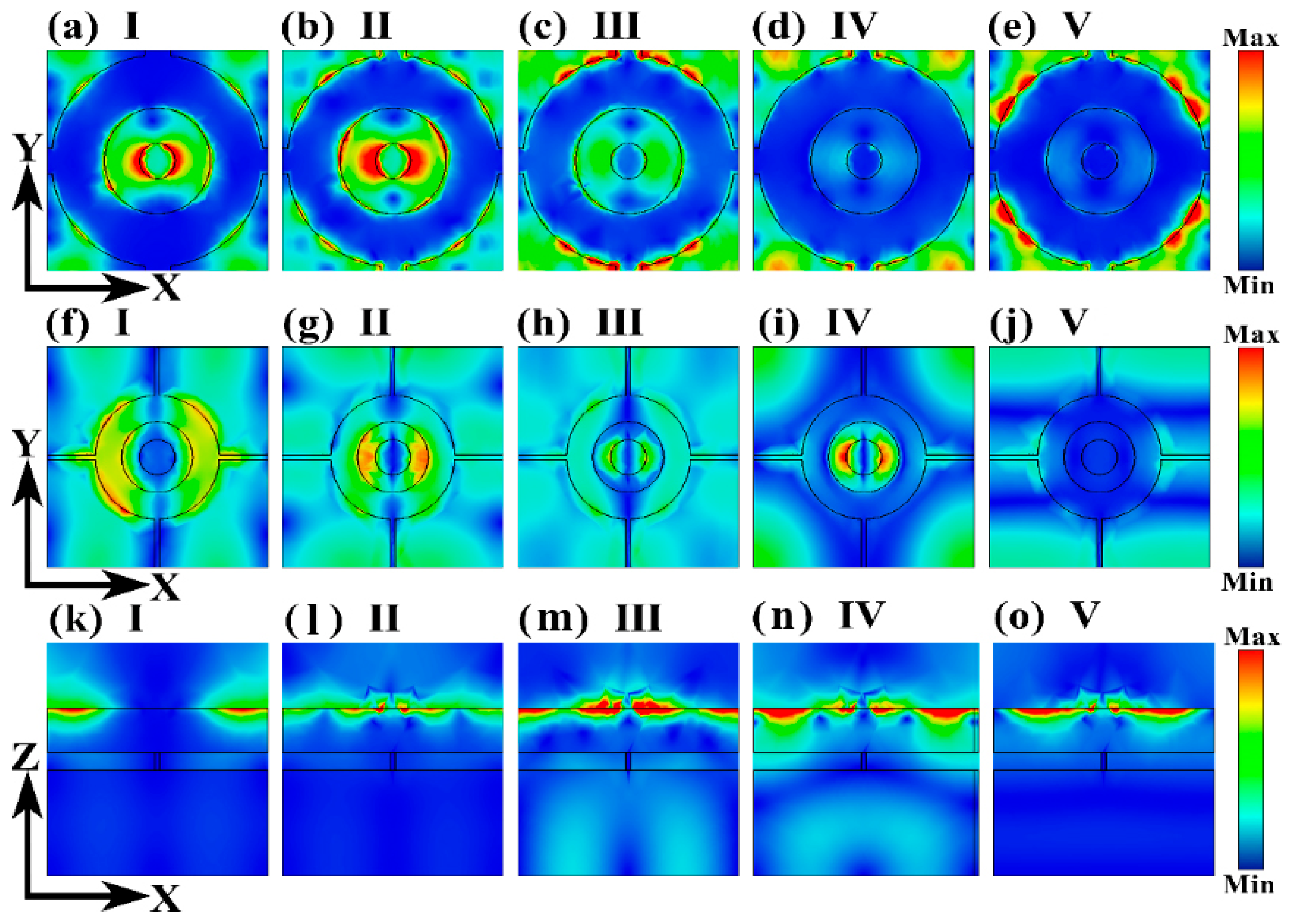 Molecules 30 00999 g004