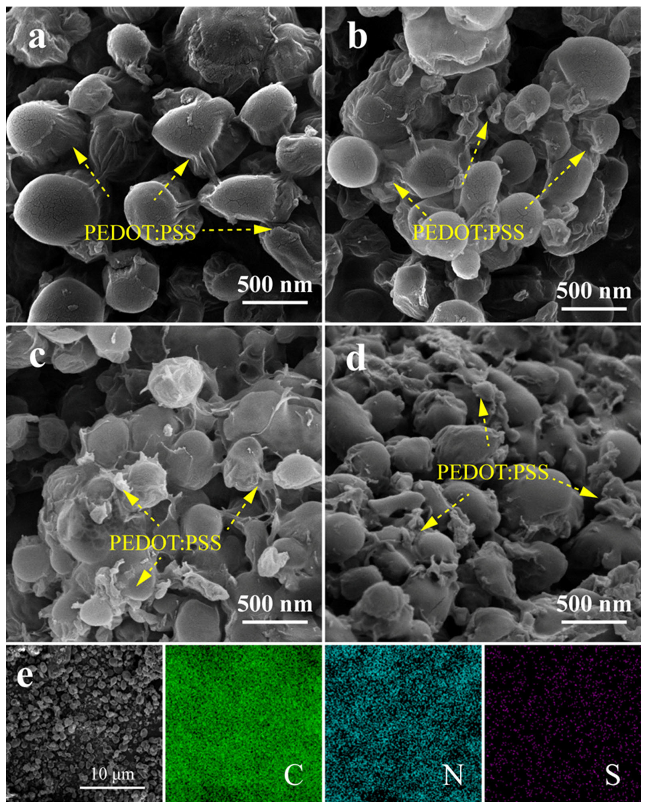 Molecules 30 01000 g002