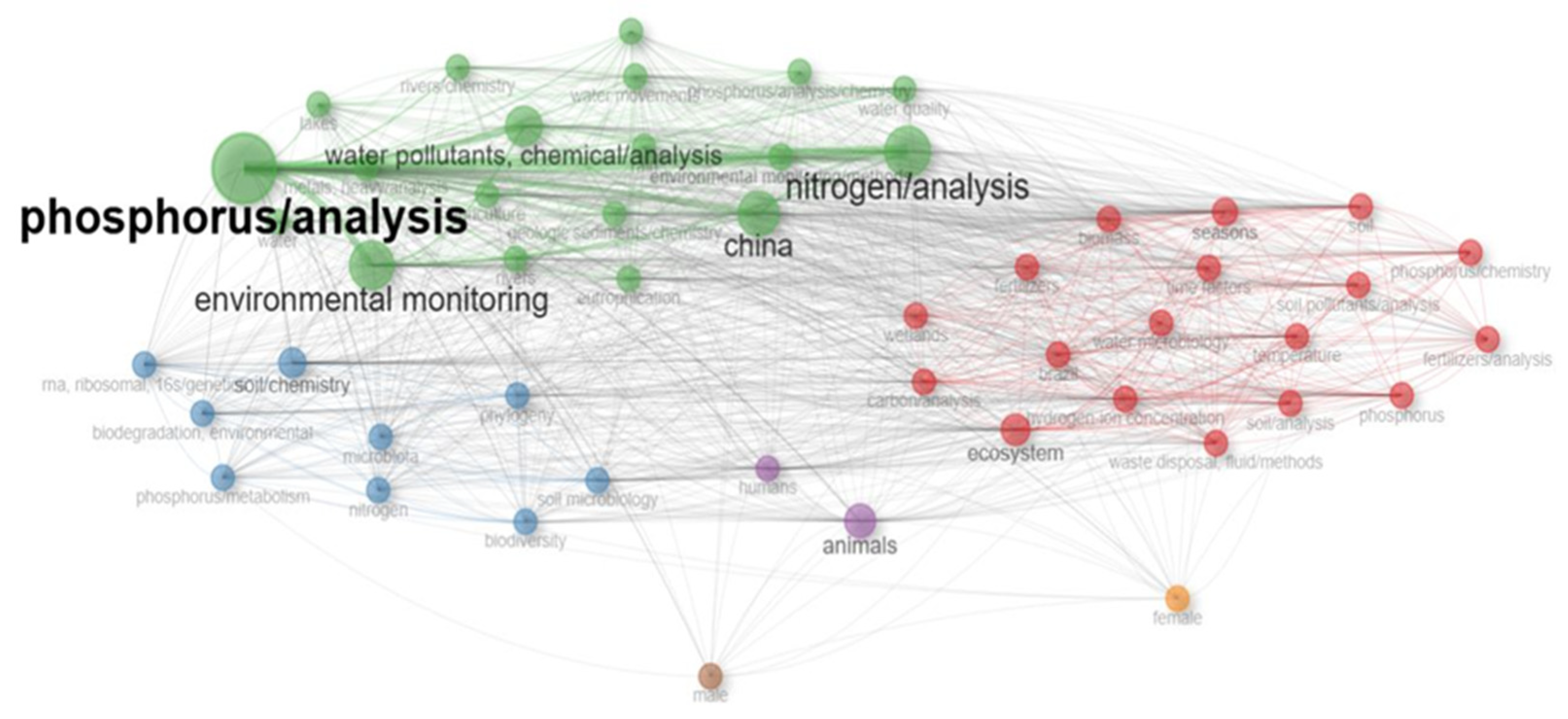 Molecules 30 01001 g002
