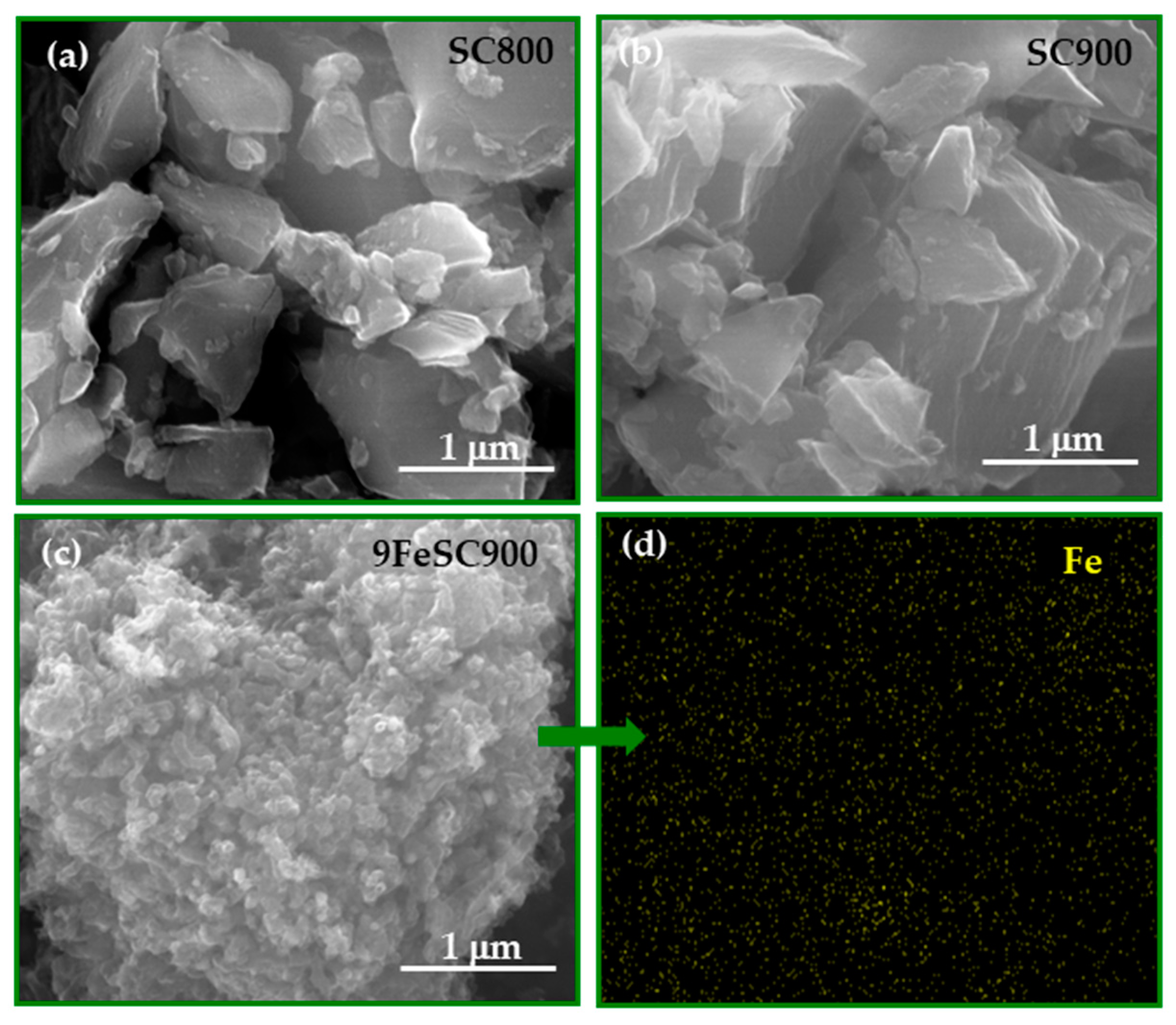 Molecules 30 01003 g003