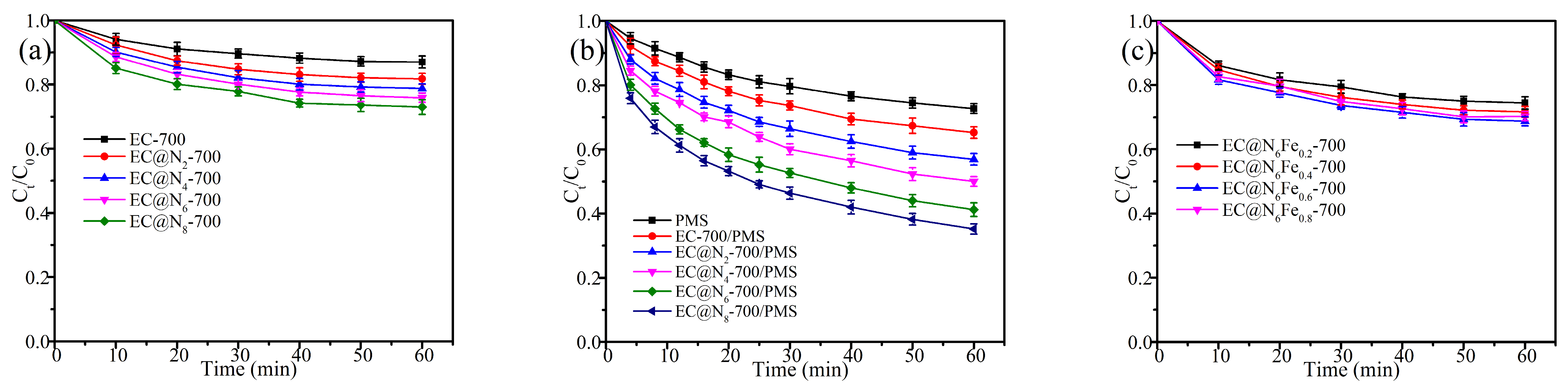 Molecules 30 01005 g004a