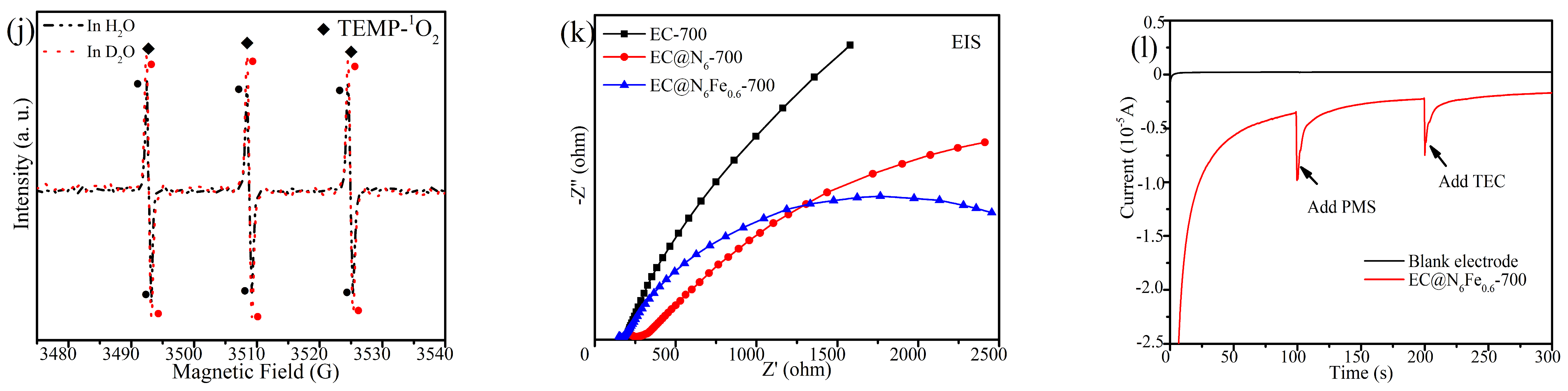 Molecules 30 01005 g009b