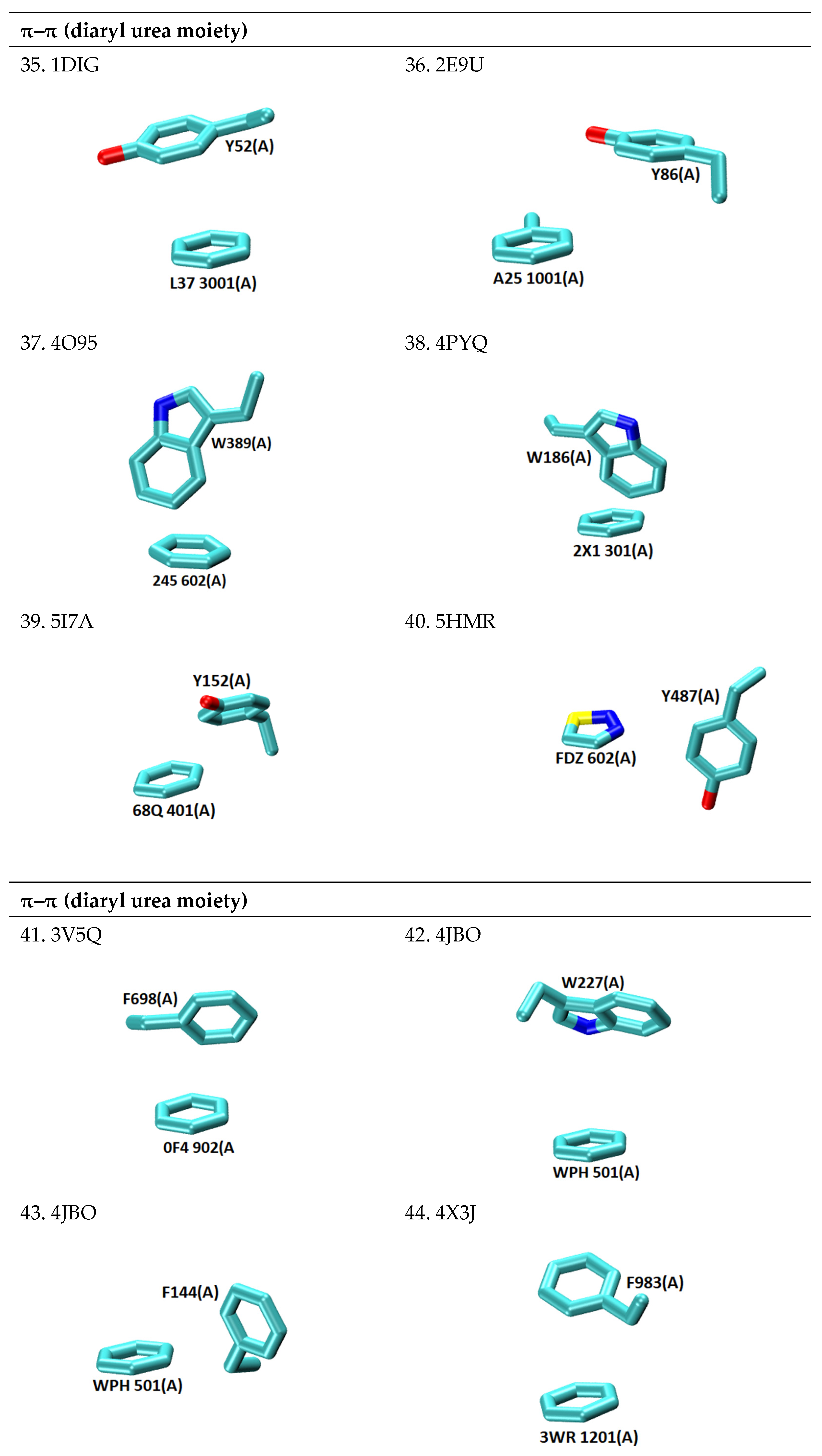 Molecules 30 01007 g0a1e