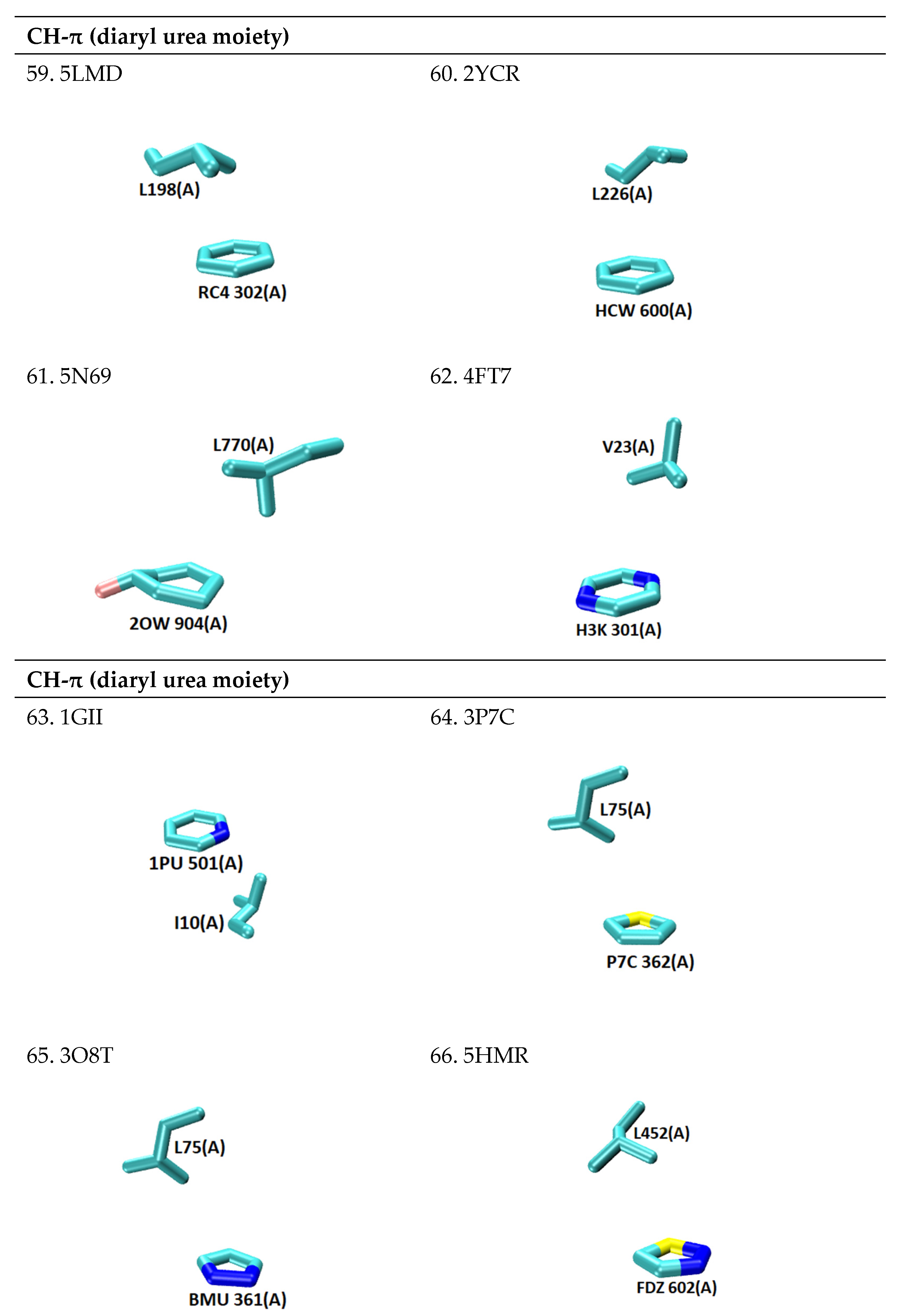 Molecules 30 01007 g0a1h
