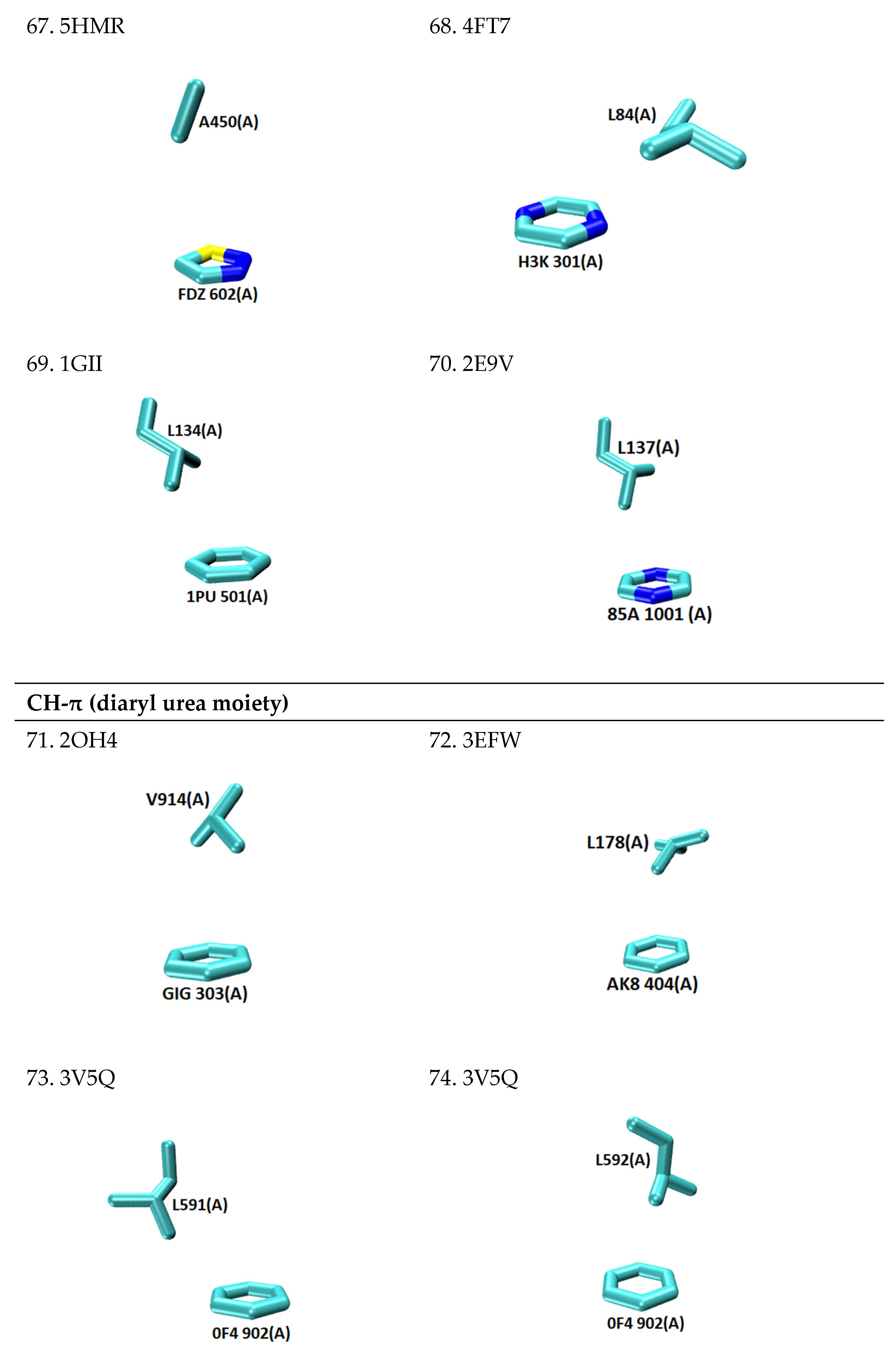 Molecules 30 01007 g0a1i