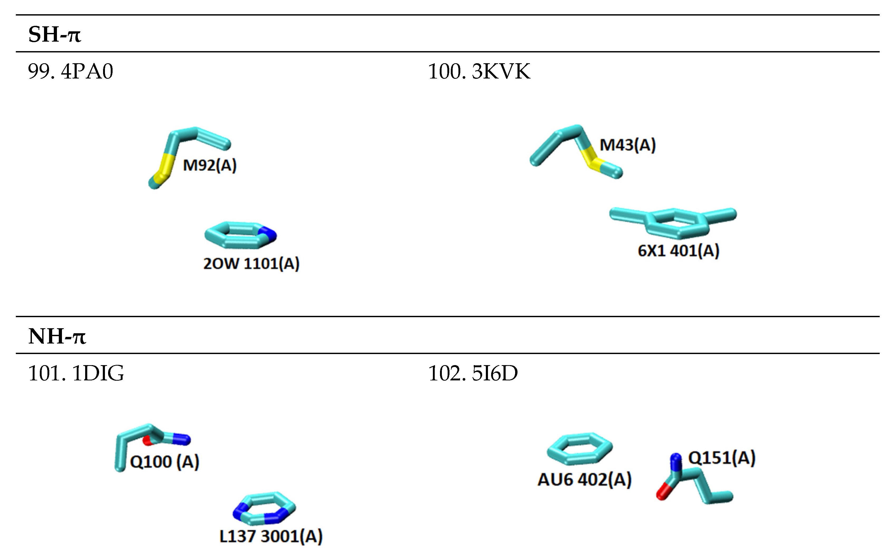 Molecules 30 01007 g0a1m