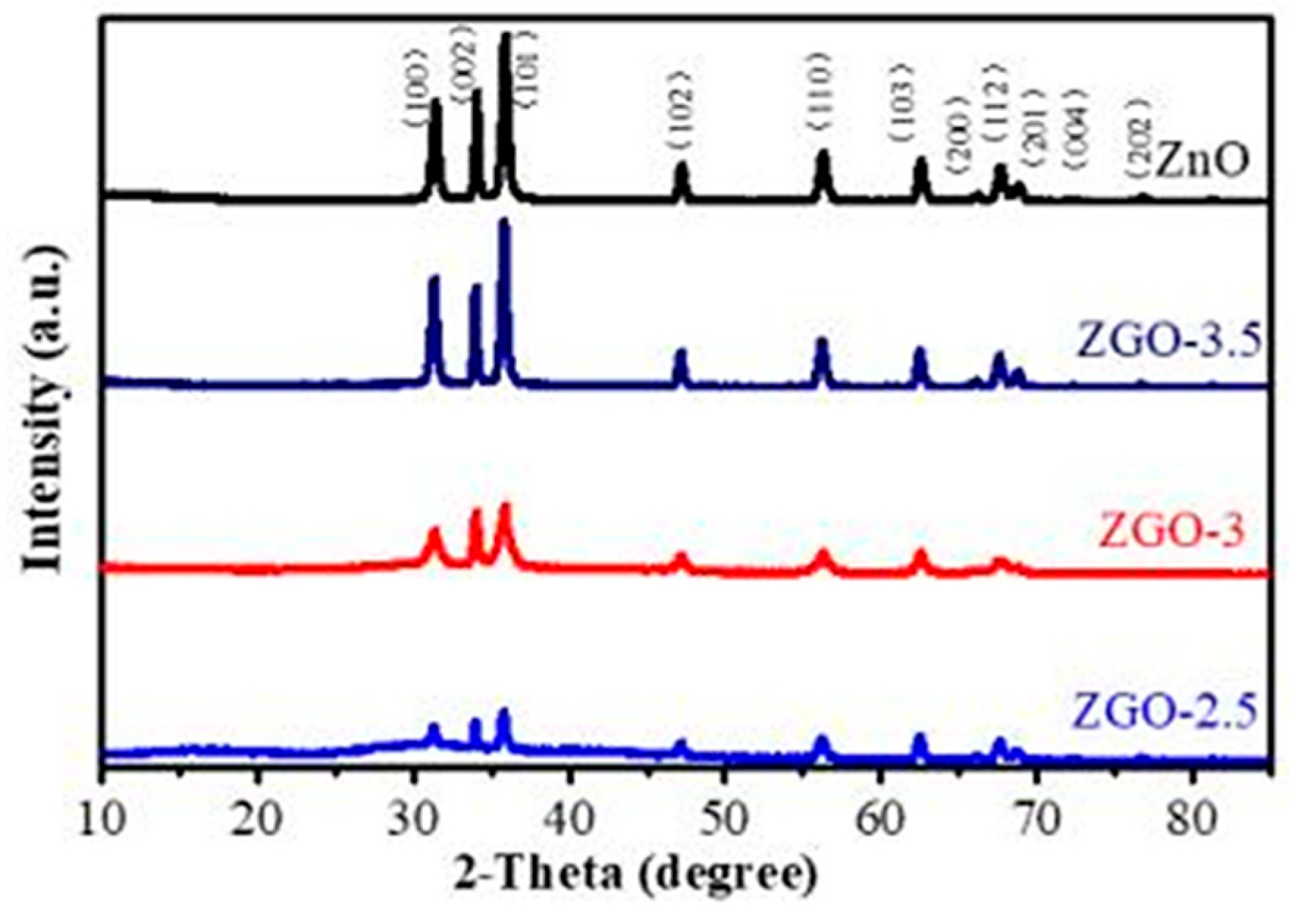 Molecules 30 01008 g001