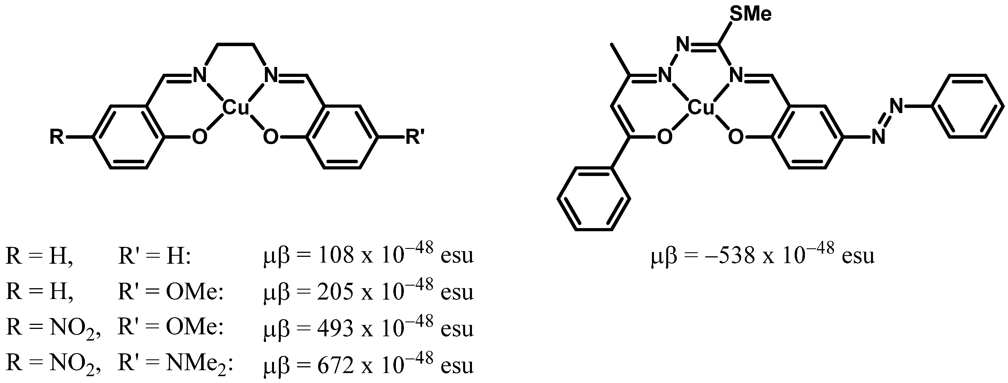 Molecules 30 01009 sch003