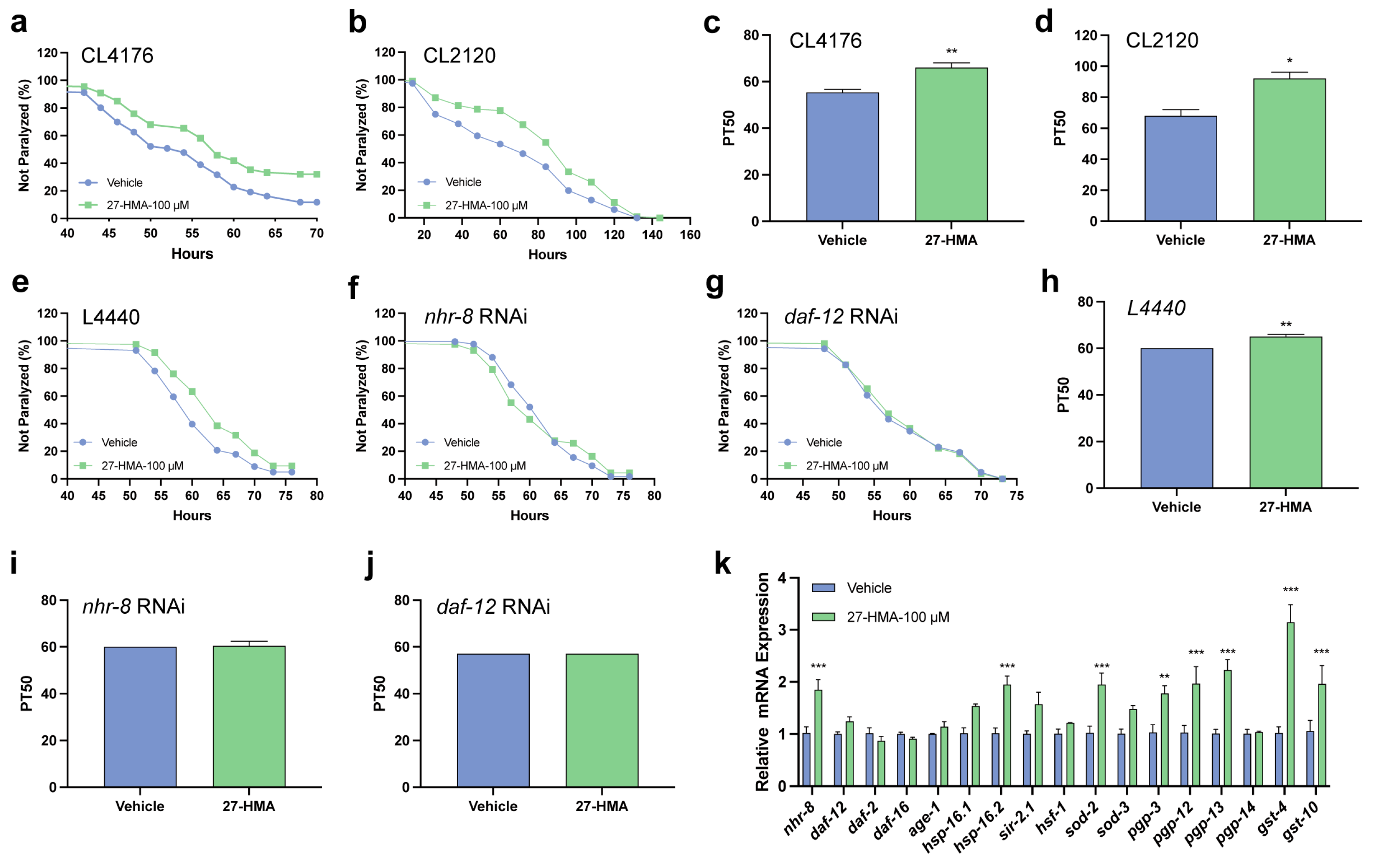 Molecules 30 01010 g006