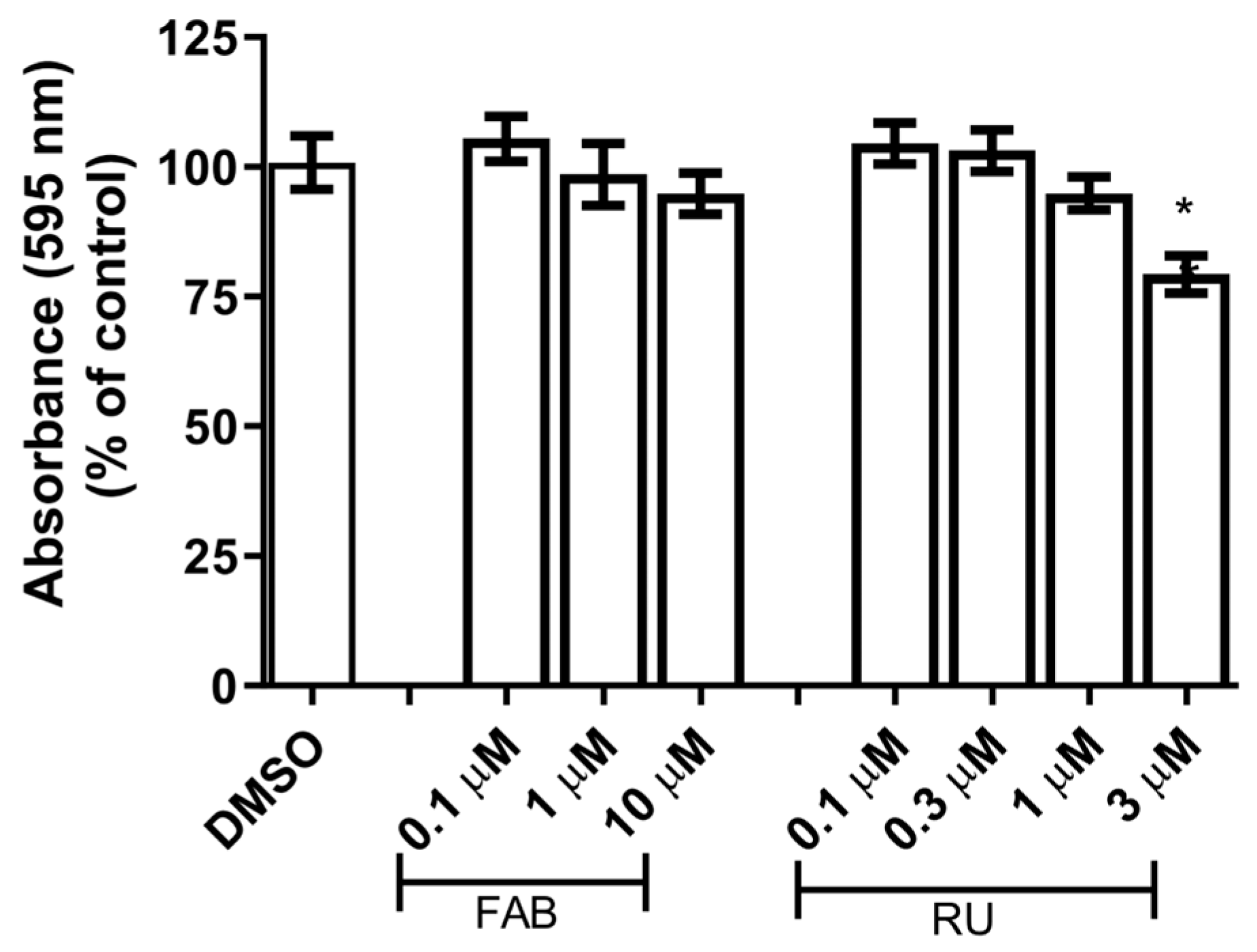 Molecules 30 01014 g001