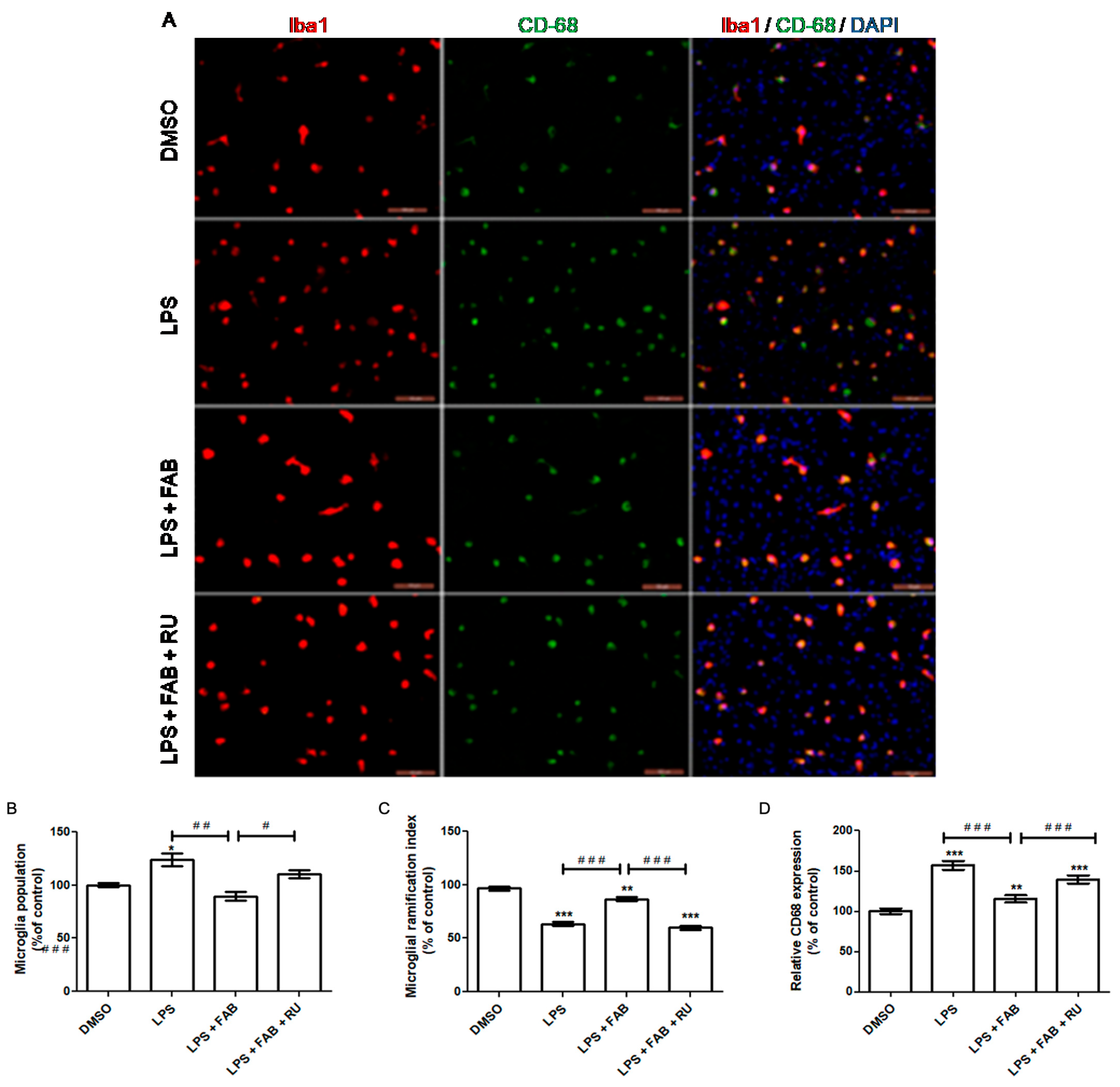 Molecules 30 01014 g002