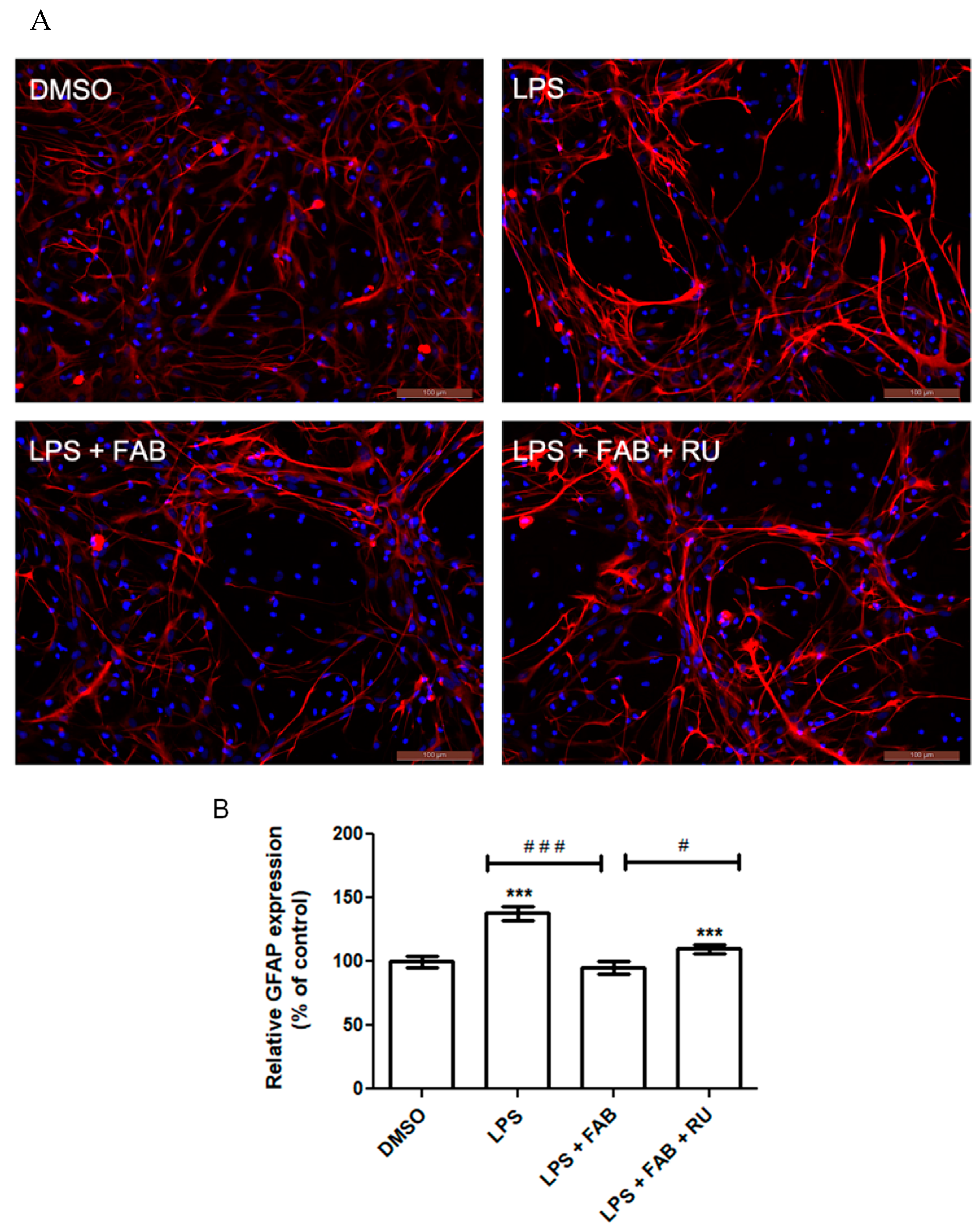 Molecules 30 01014 g003