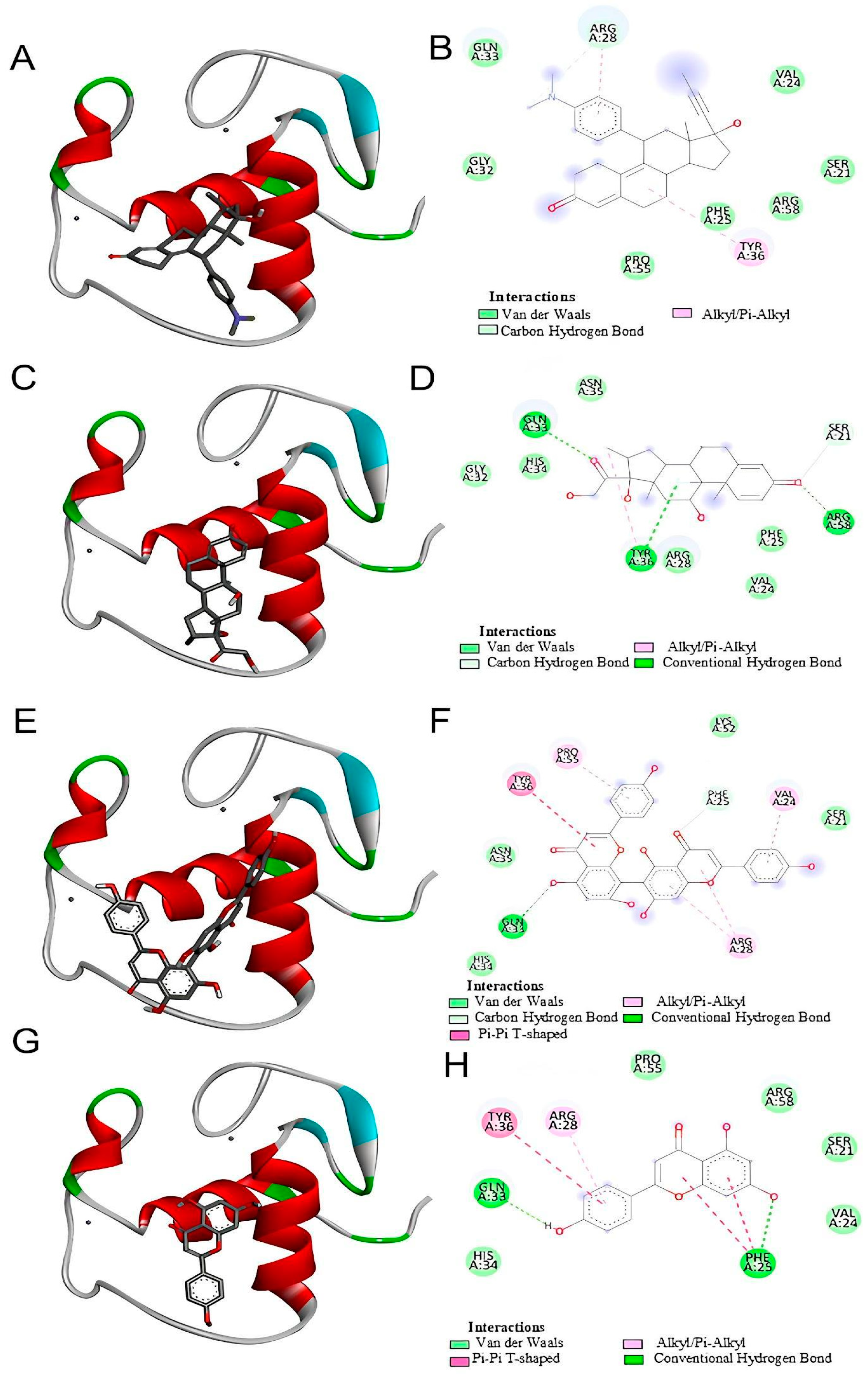 Molecules 30 01014 g005