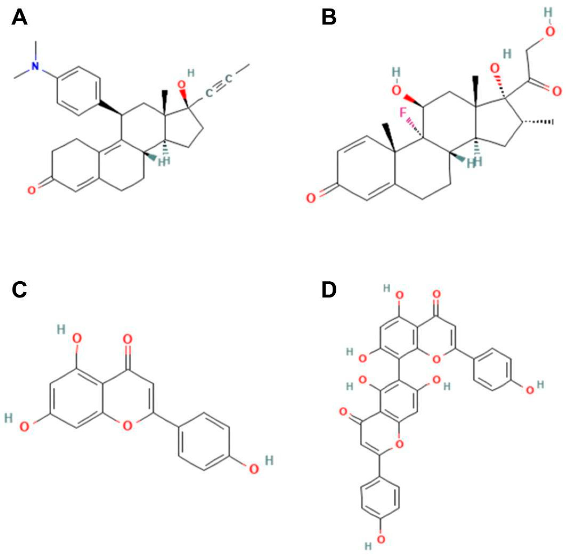 Molecules 30 01014 g006